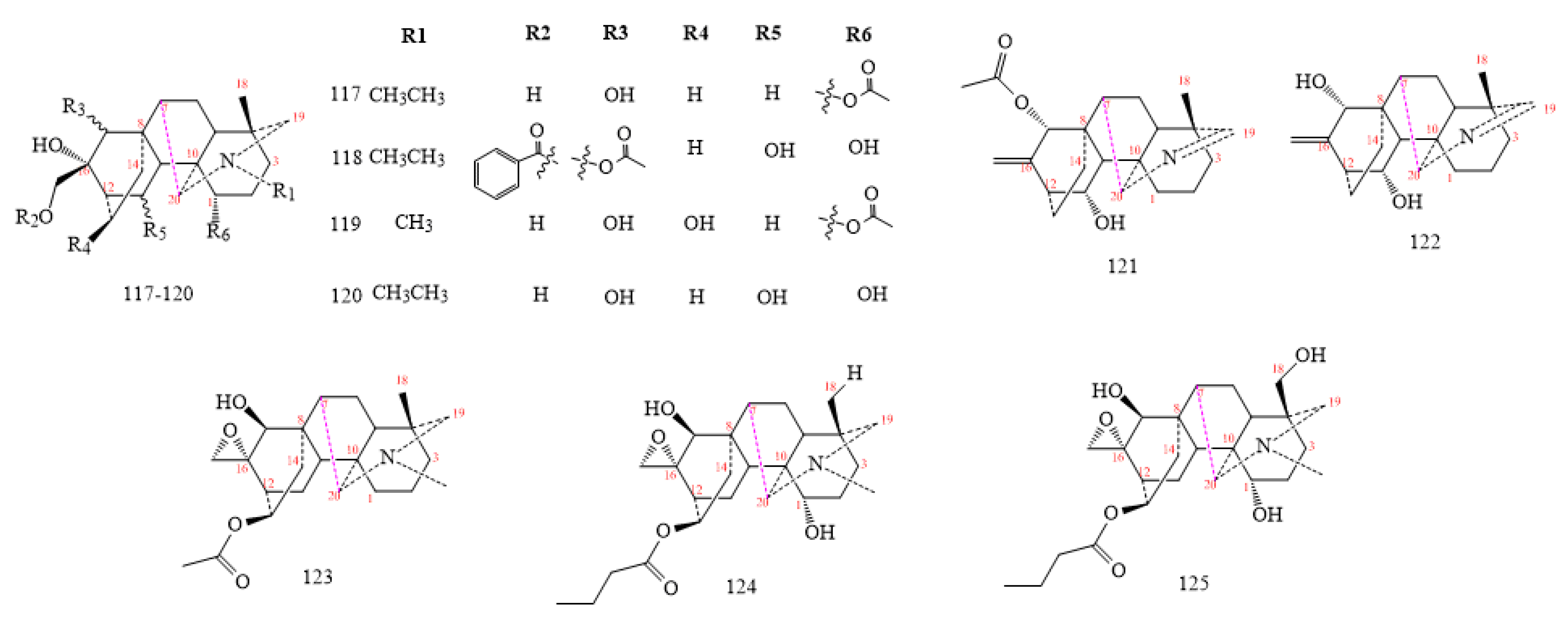Molecules 26 04103 g014 Molecules 26 04103 g014