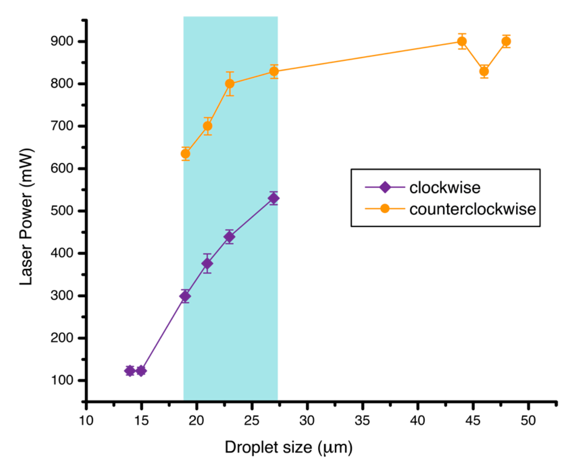 Molecules 26 04108 g007 550