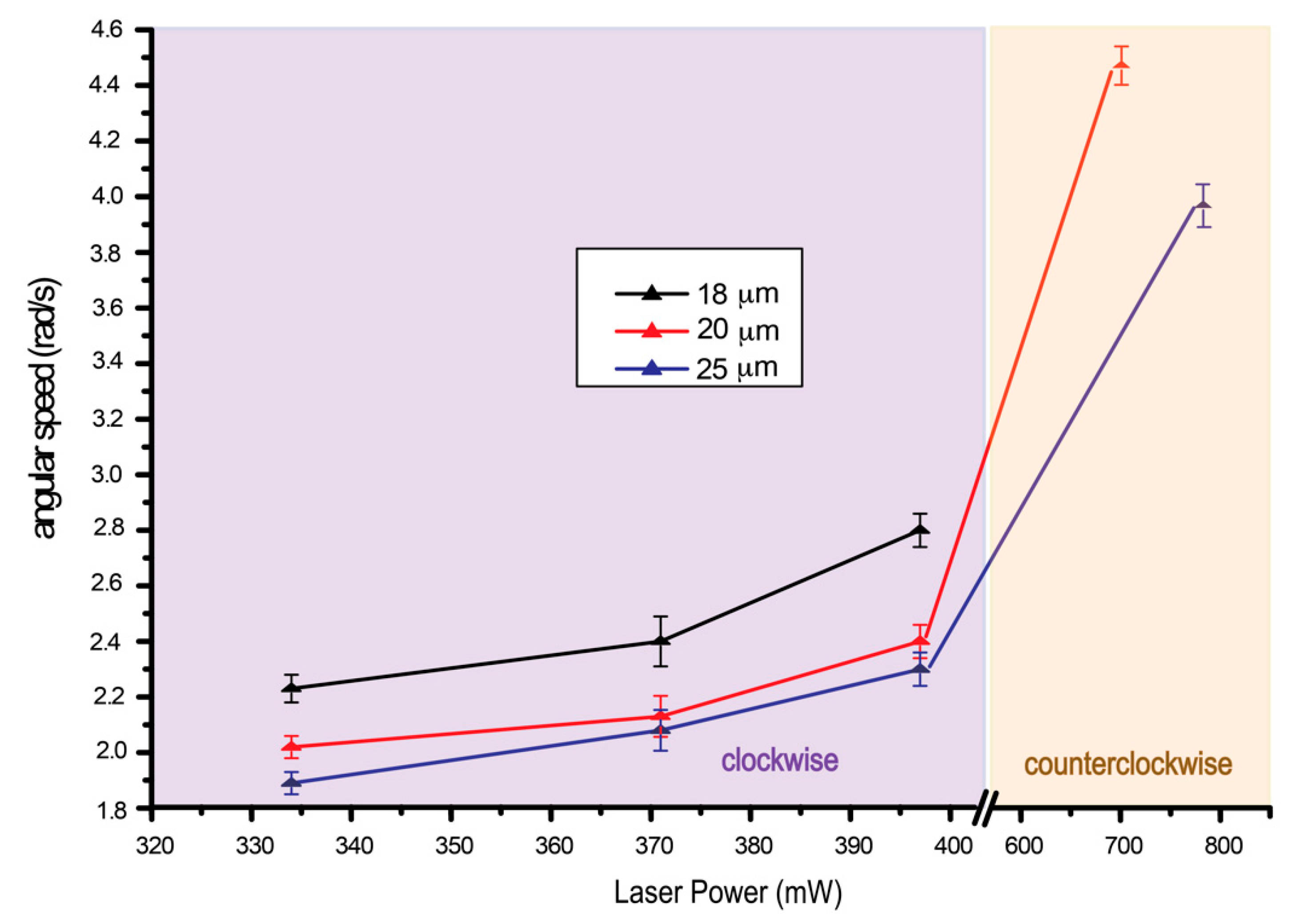 Molecules 26 04108 g008 550