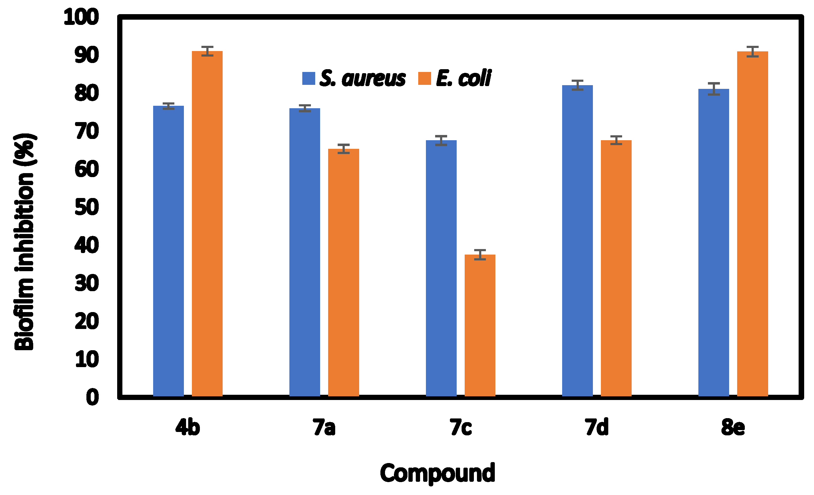 Molecules 26 04112 g003