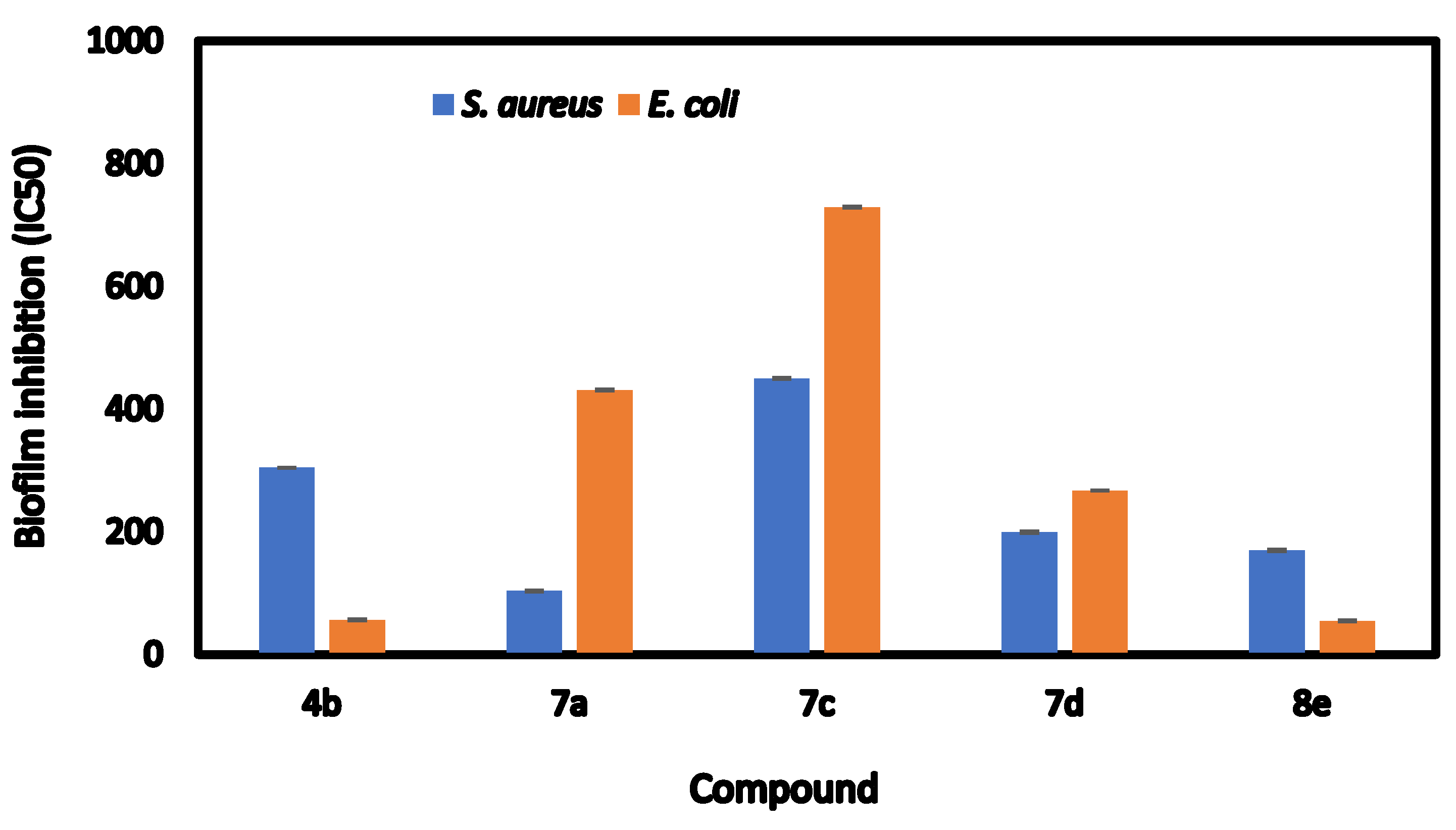 Molecules 26 04112 g004