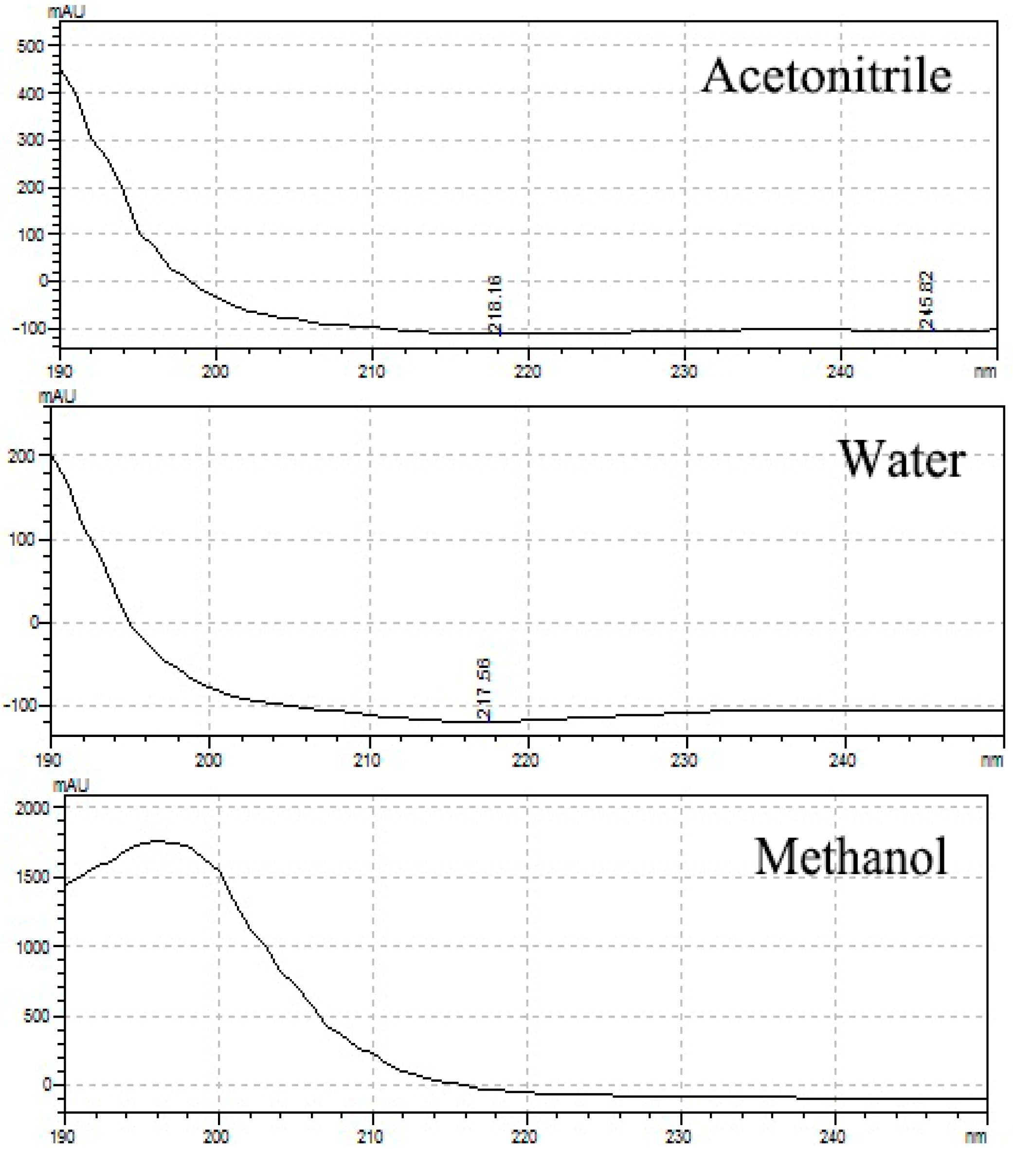 Molecules 26 04113 g003