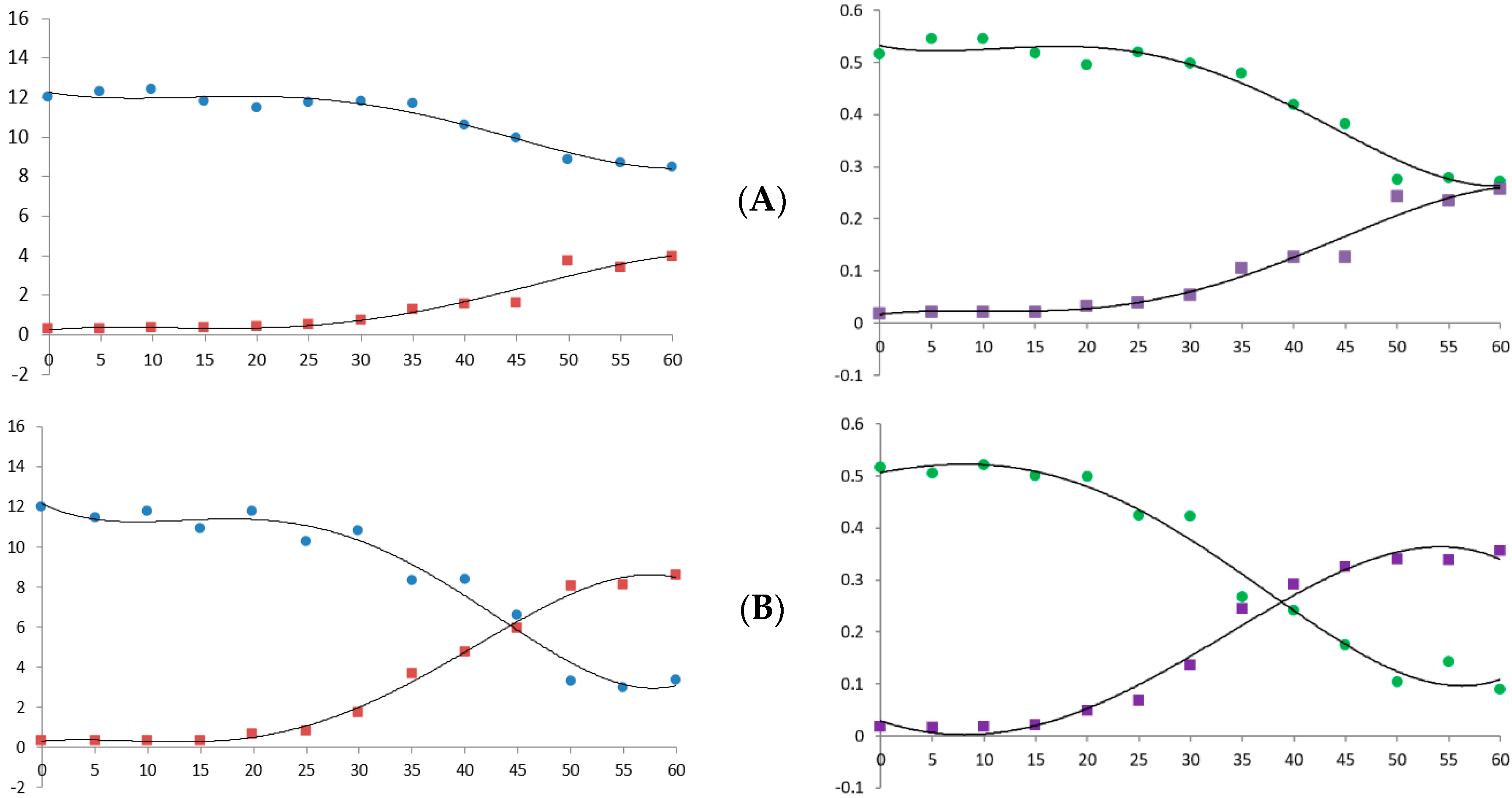 Molecules 26 04113 g006a