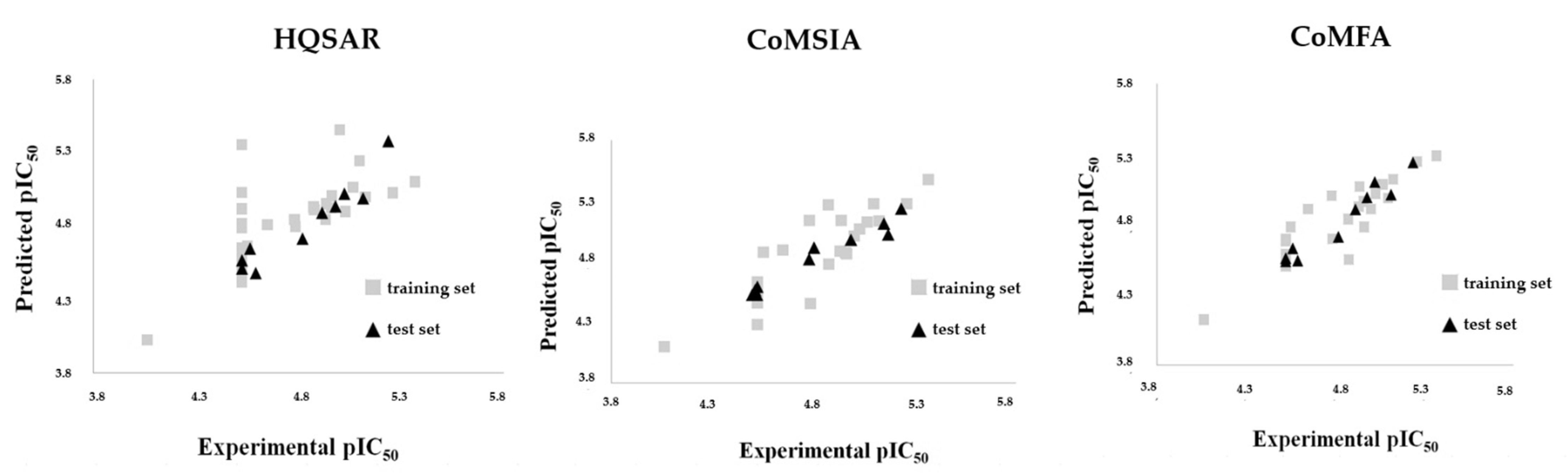 Molecules 26 04116 g006