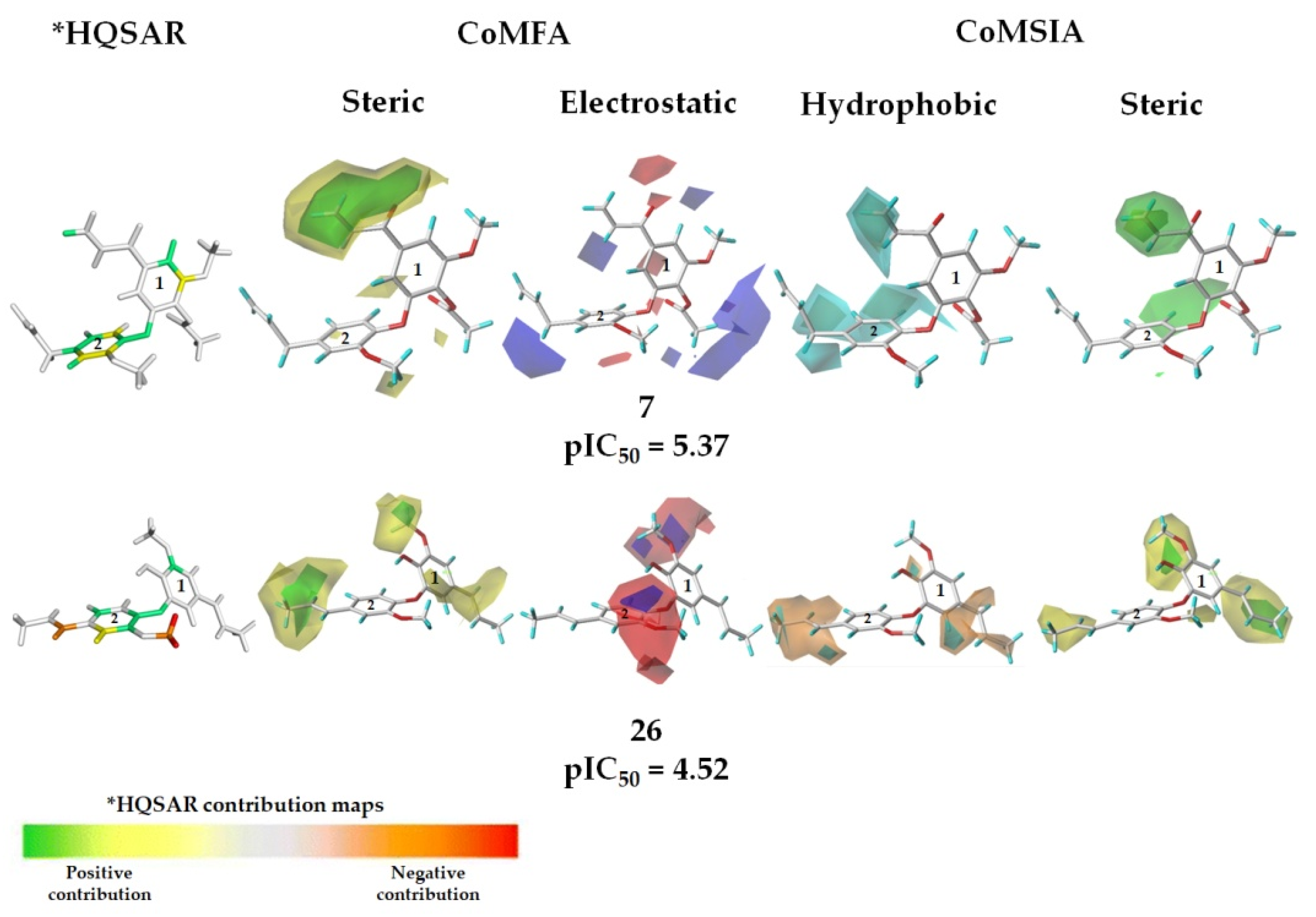 Molecules 26 04116 g007