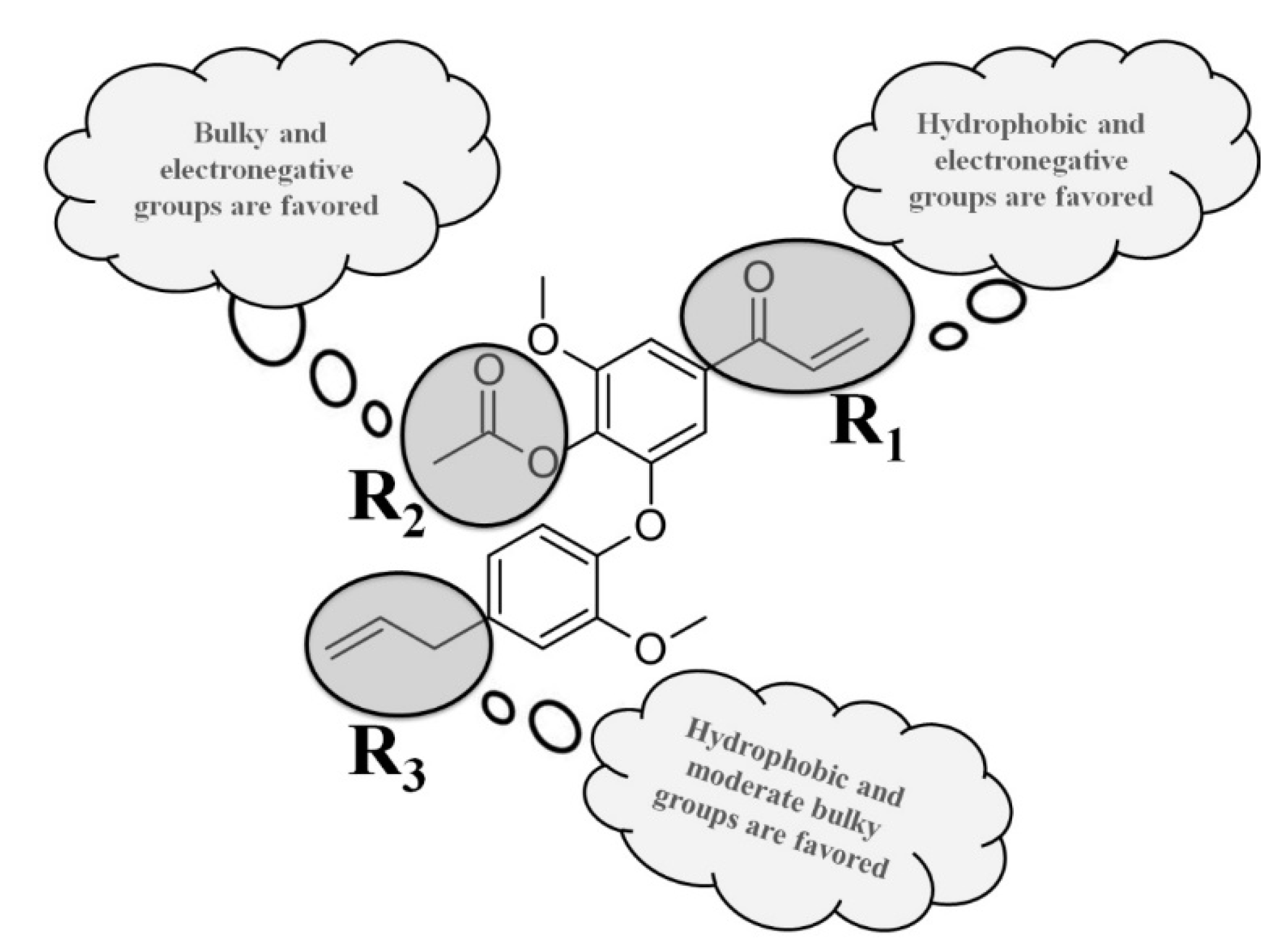 Molecules 26 04116 g008