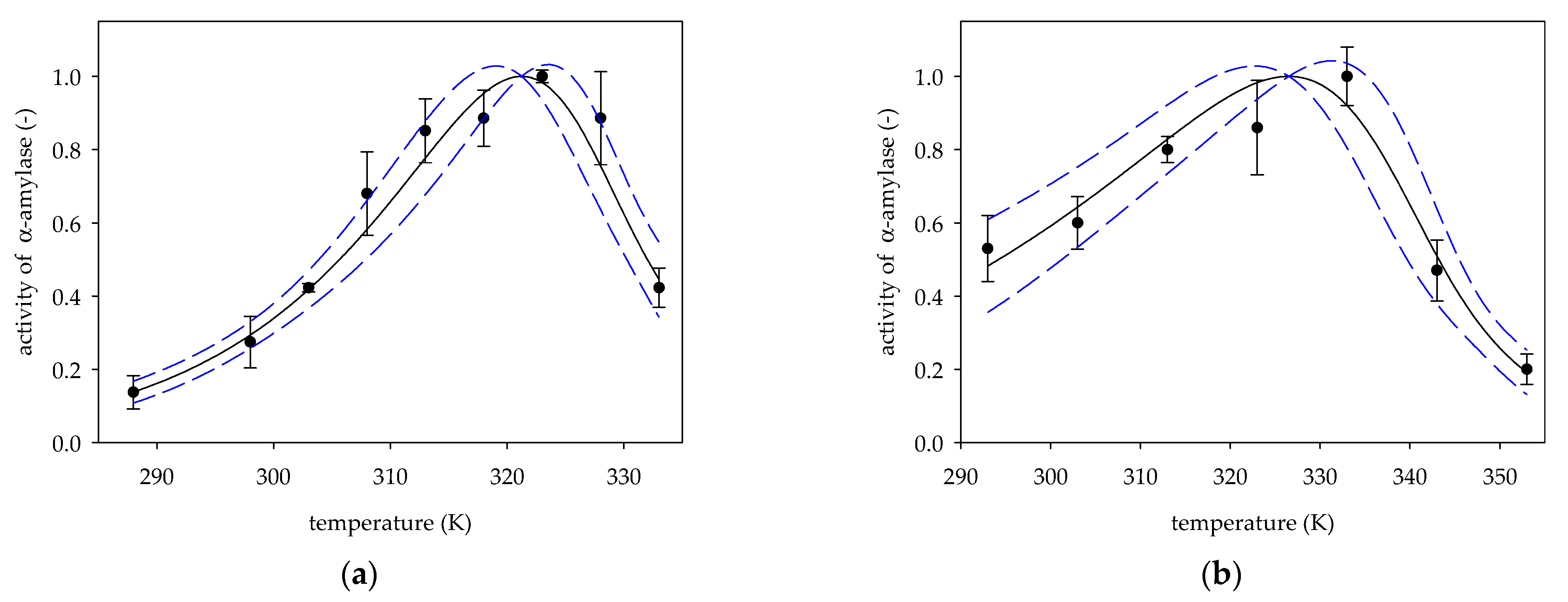 Molecules 26 04117 g003