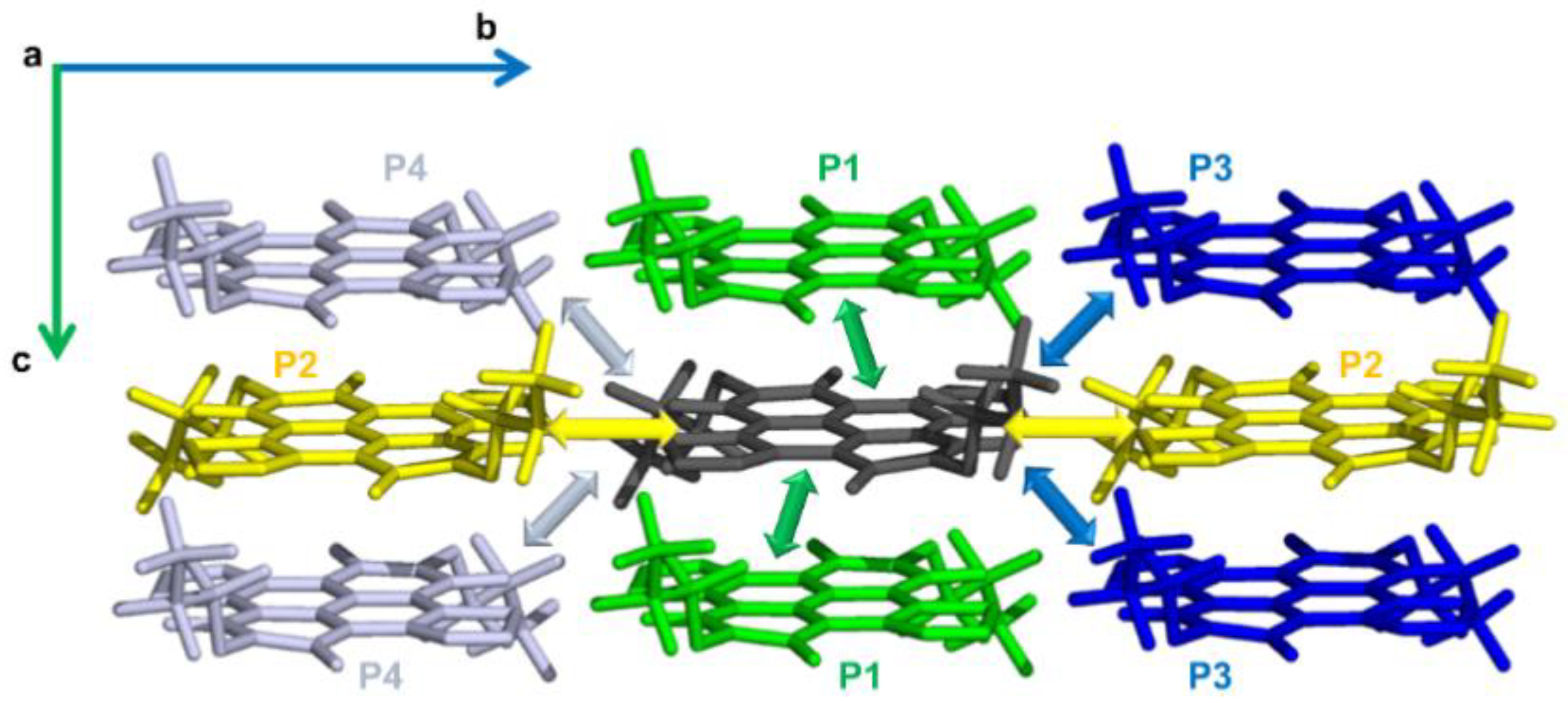 Molecules 26 04119 g003