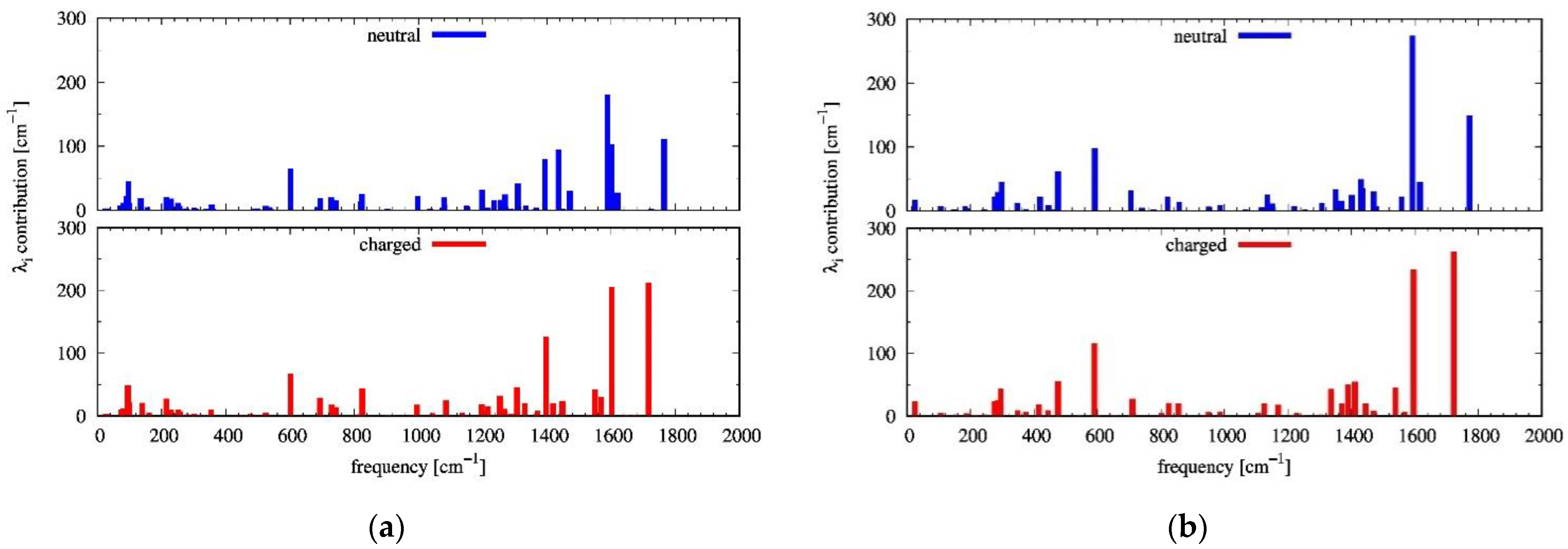 Molecules 26 04119 g004