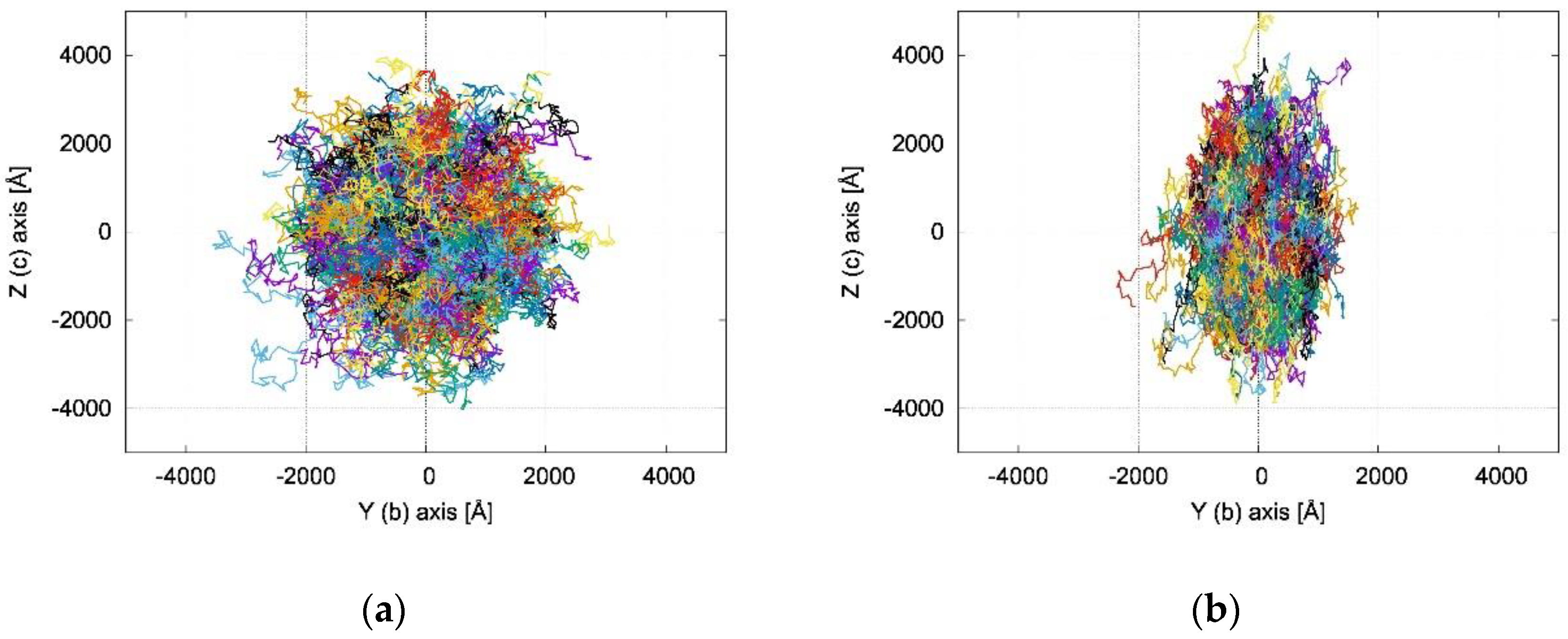 Molecules 26 04119 g005