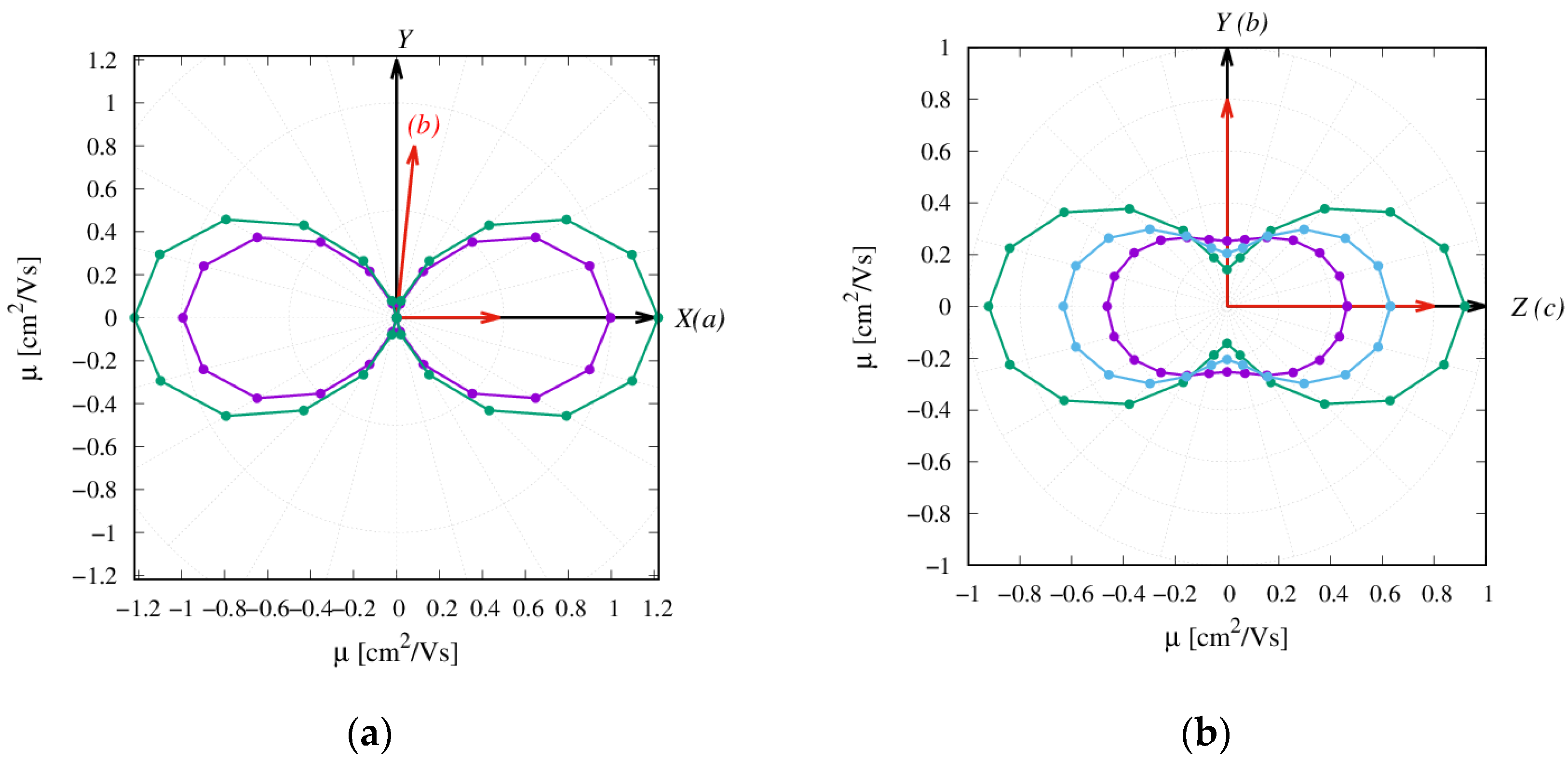 Molecules 26 04119 g006