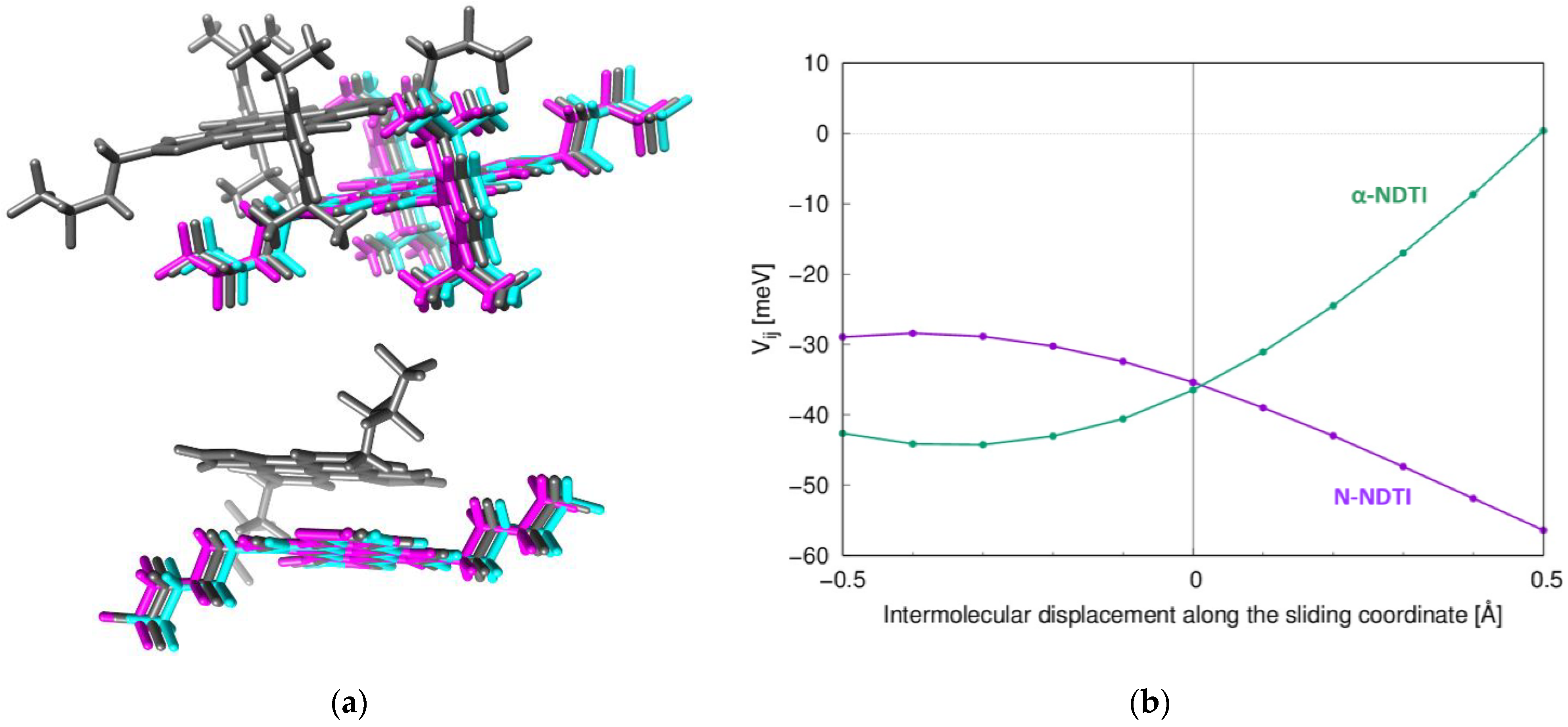 Molecules 26 04119 g008