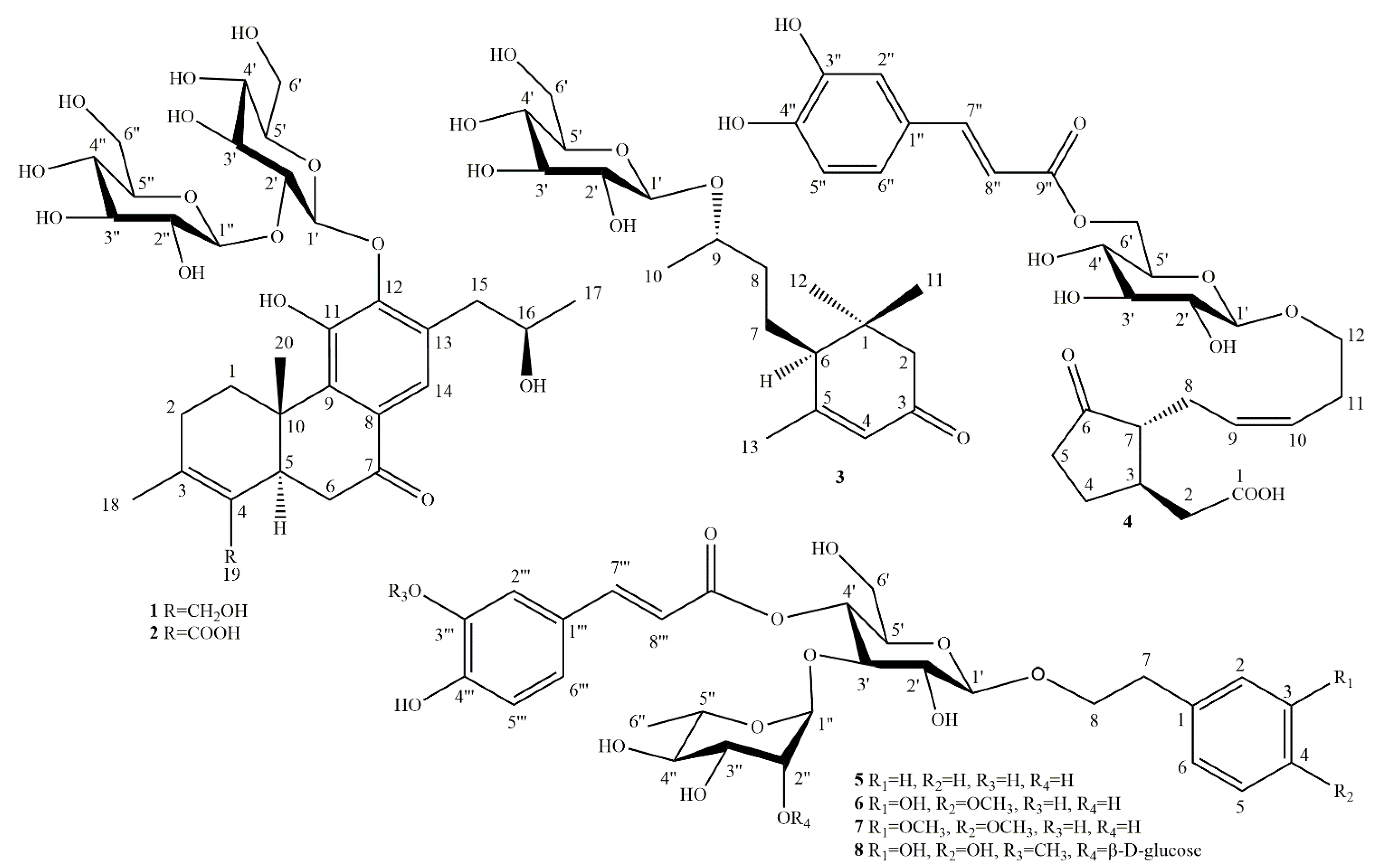 Molecules 26 04121 g001 550