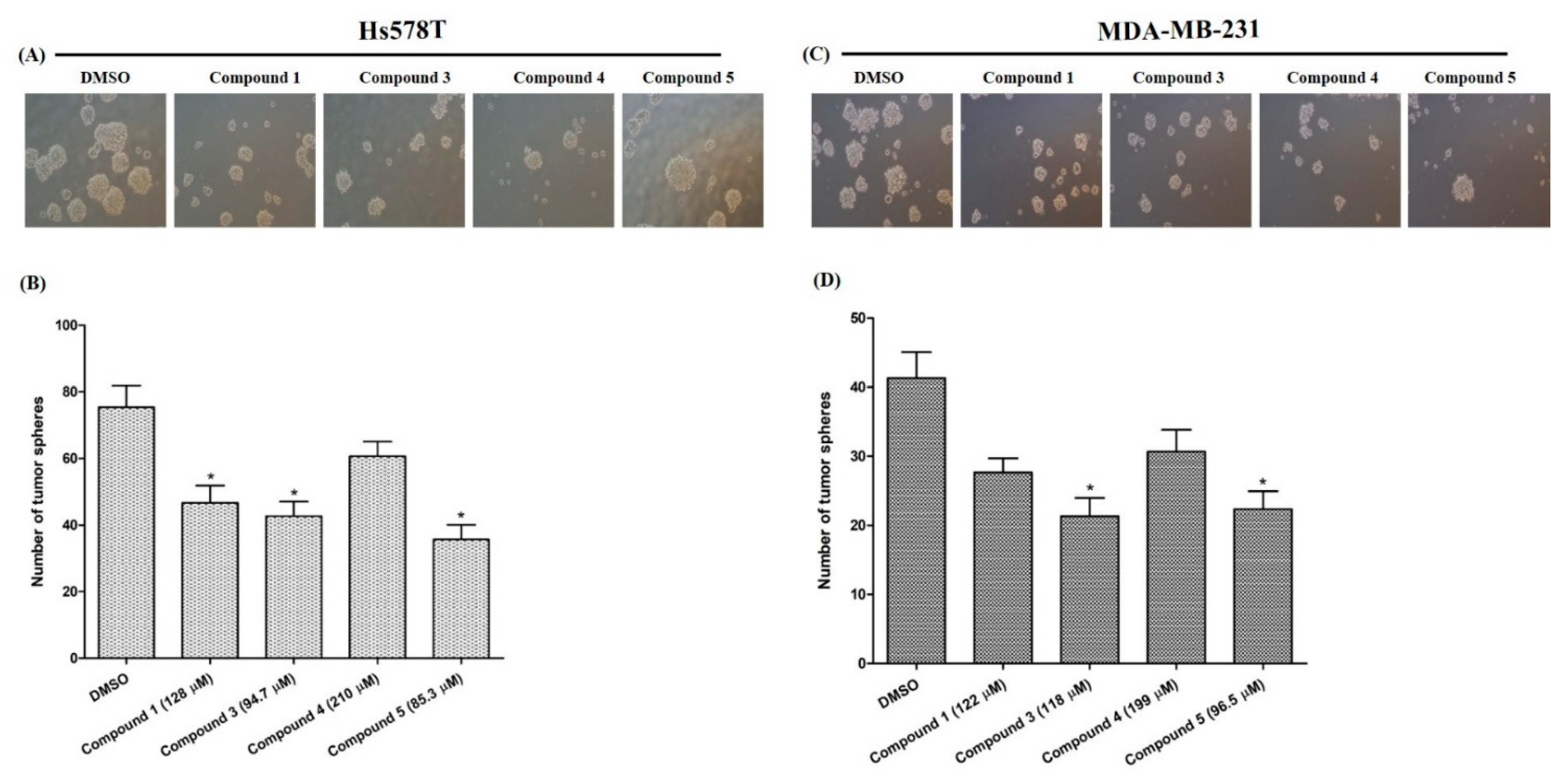 Molecules 26 04121 g005 550