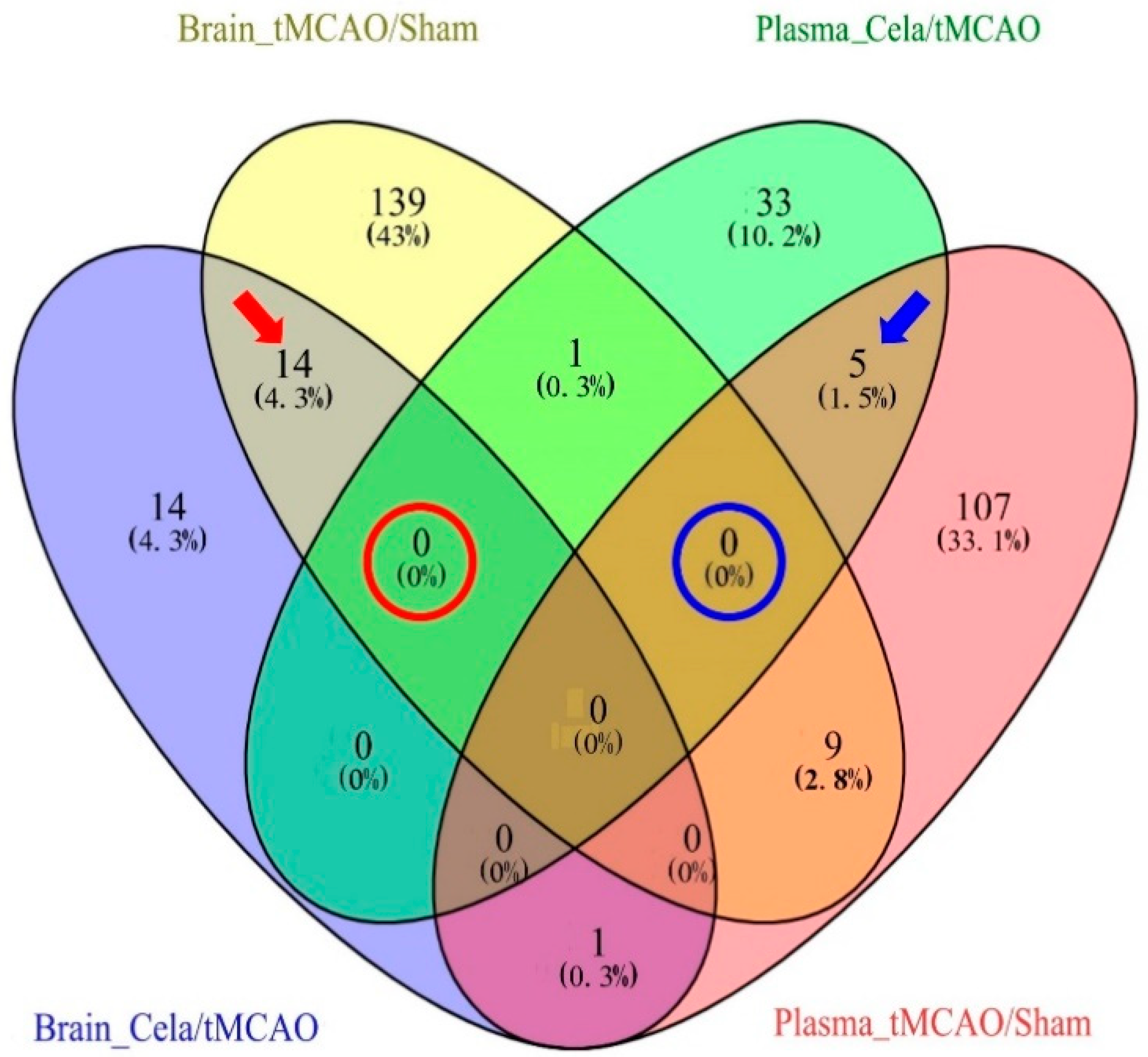 Molecules 26 04124 g005 Molecules 26 04124 g005