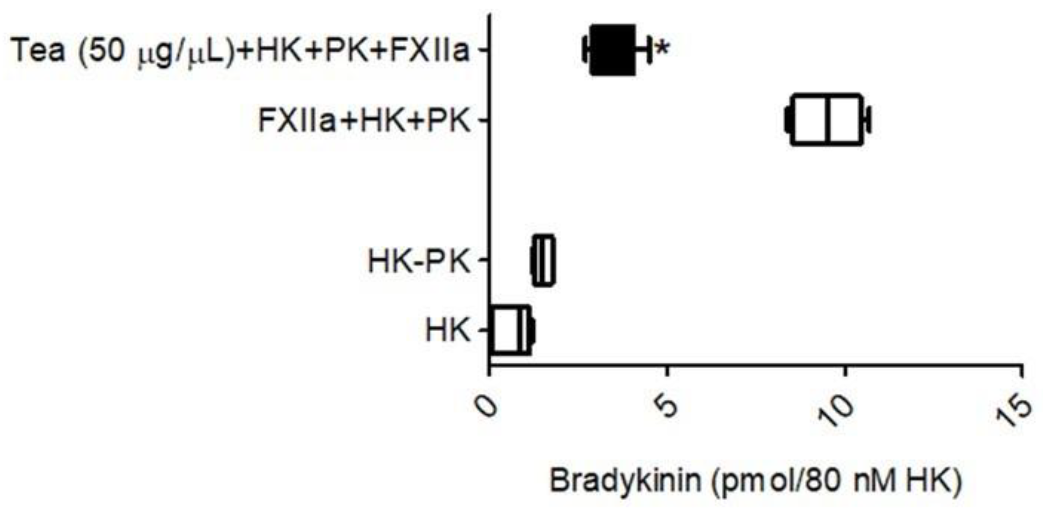 Molecules 26 04126 g008 550