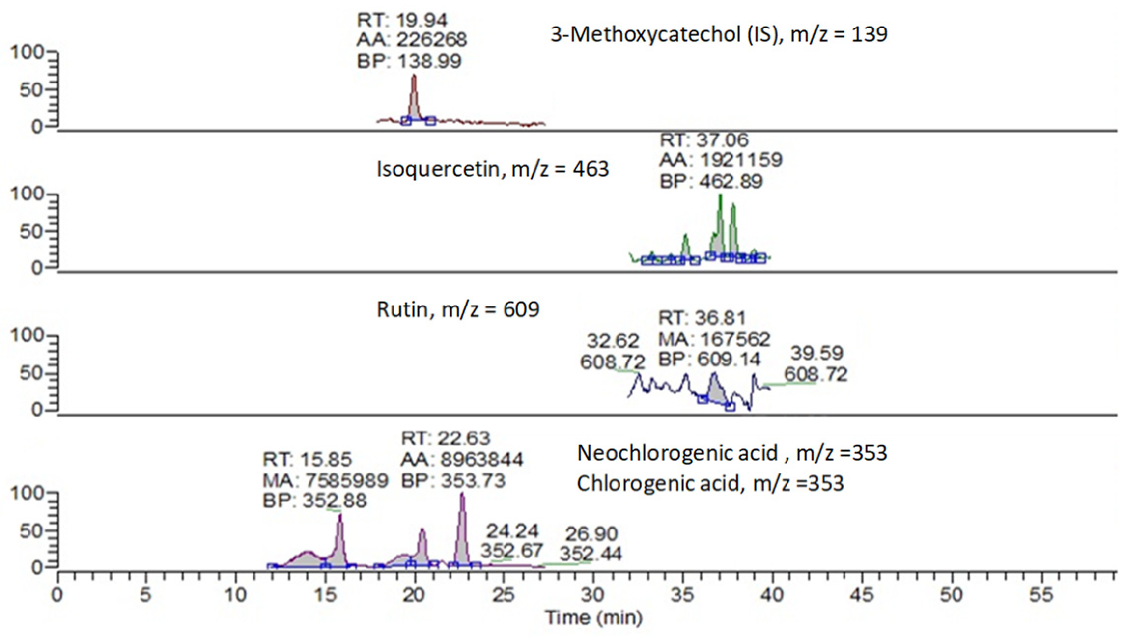 Molecules 26 04128 g001