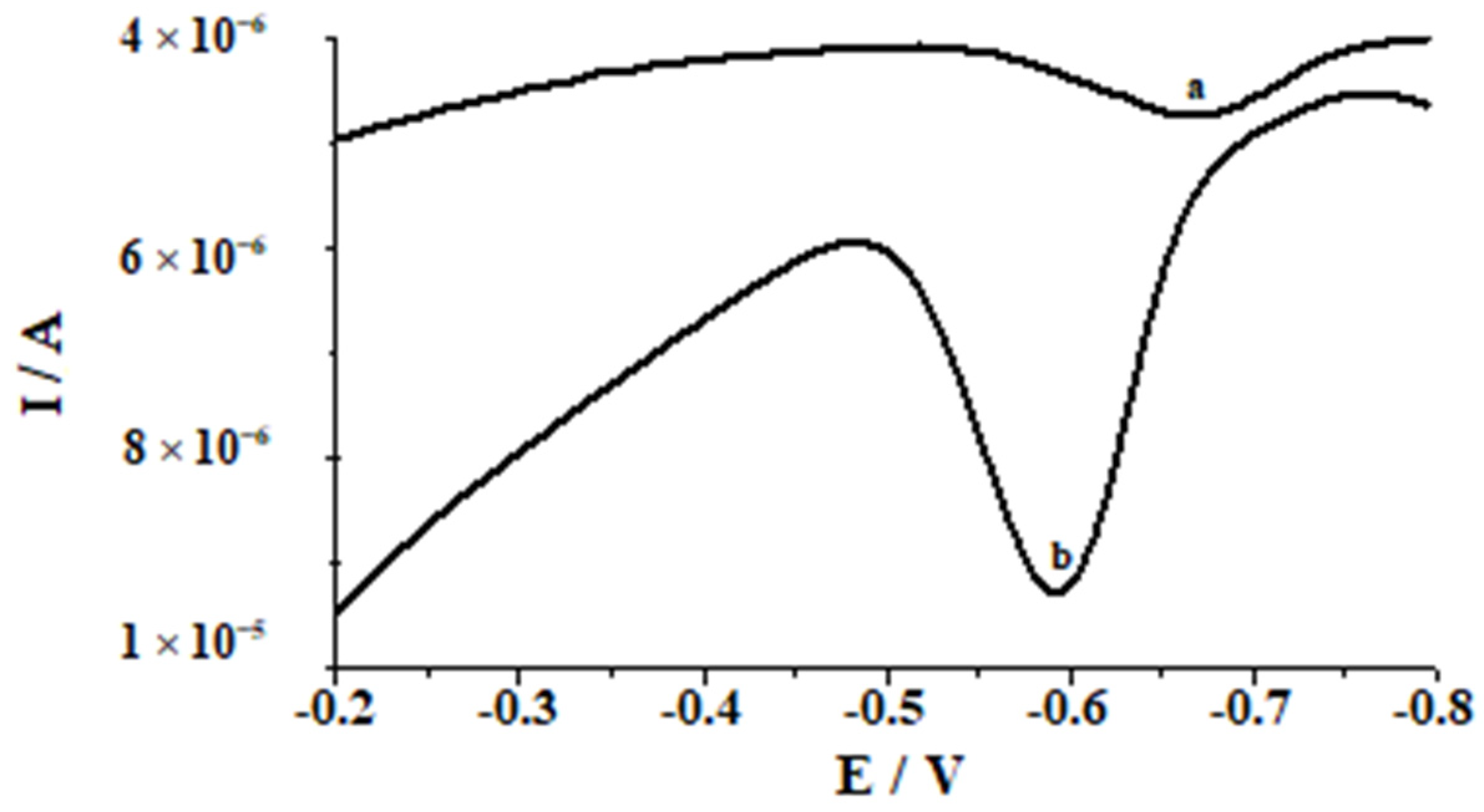 Molecules 26 04130 g001