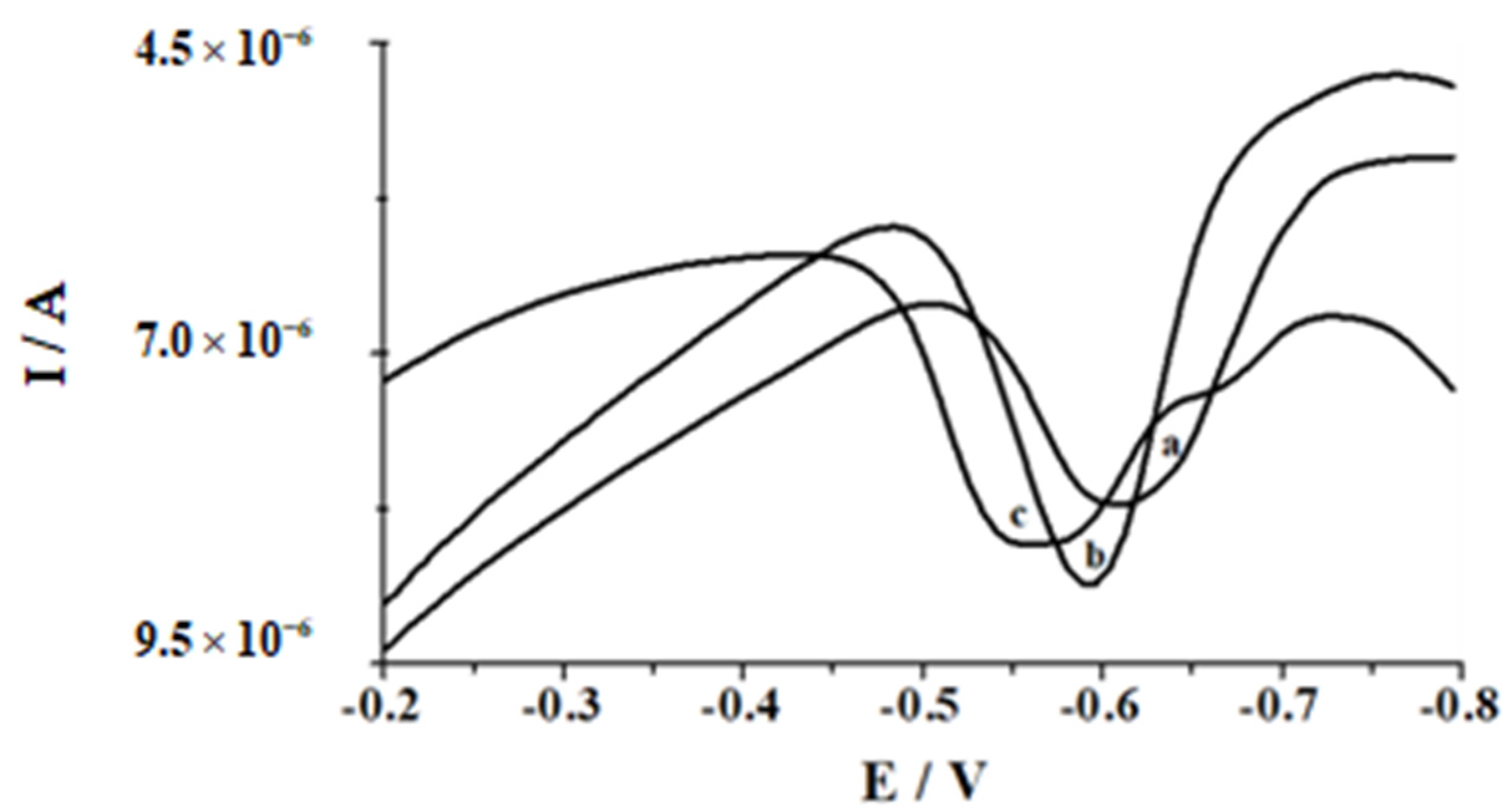 Molecules 26 04130 g002