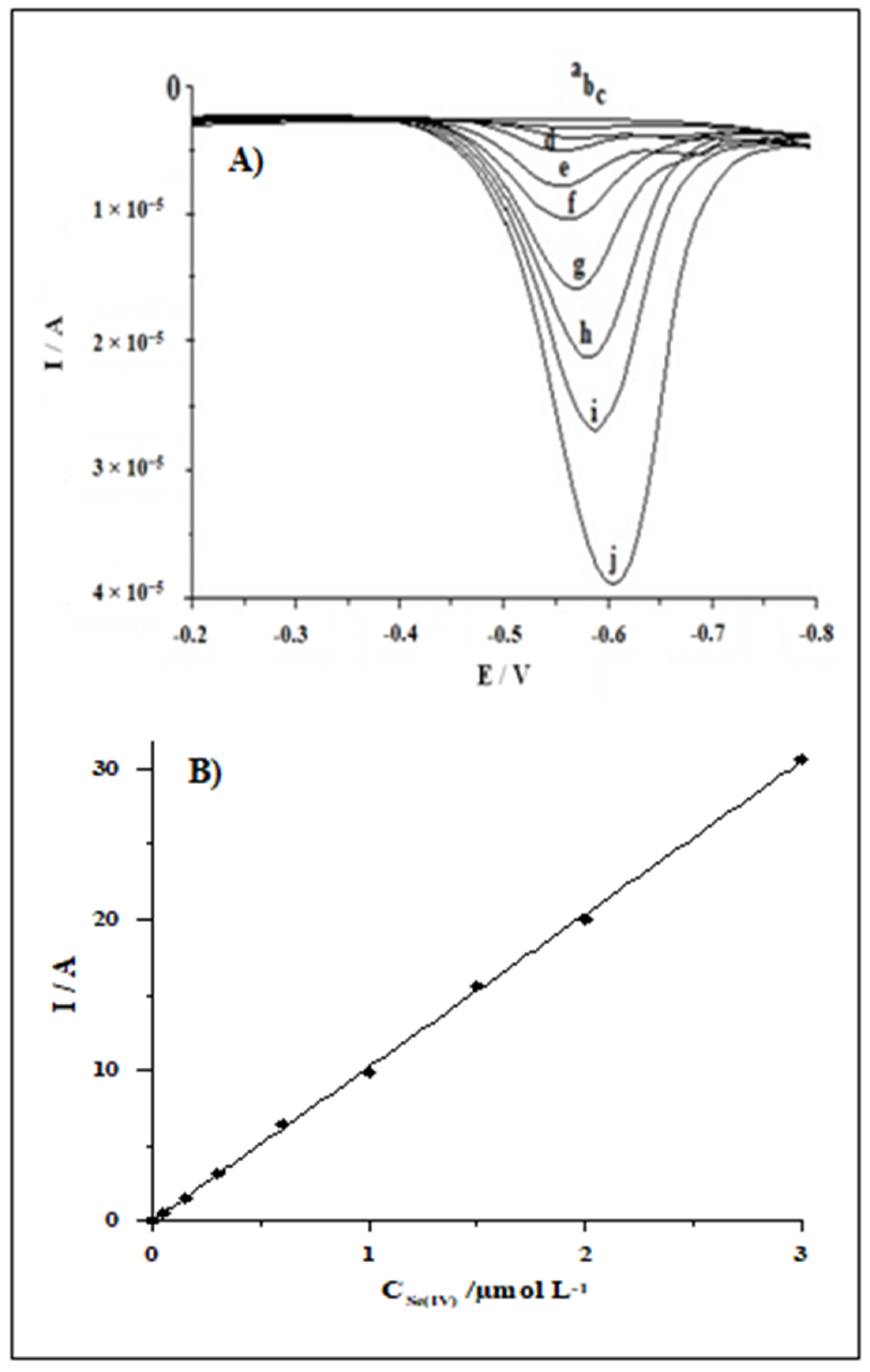 Molecules 26 04130 g005
