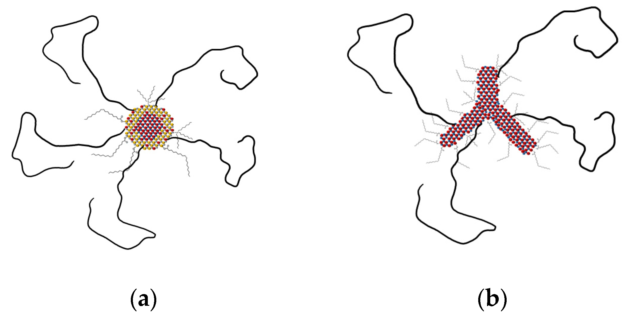 Molecules 26 04131 g004 550
