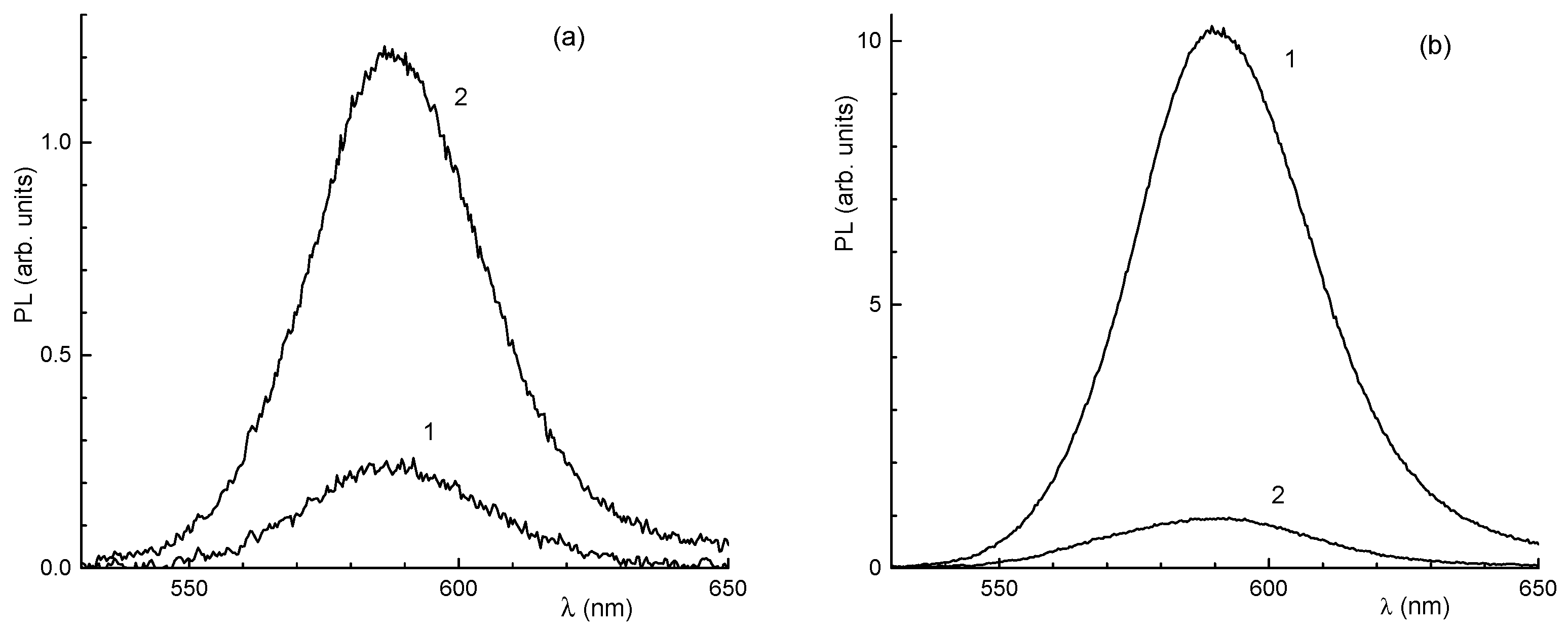 Molecules 26 04131 g009 550