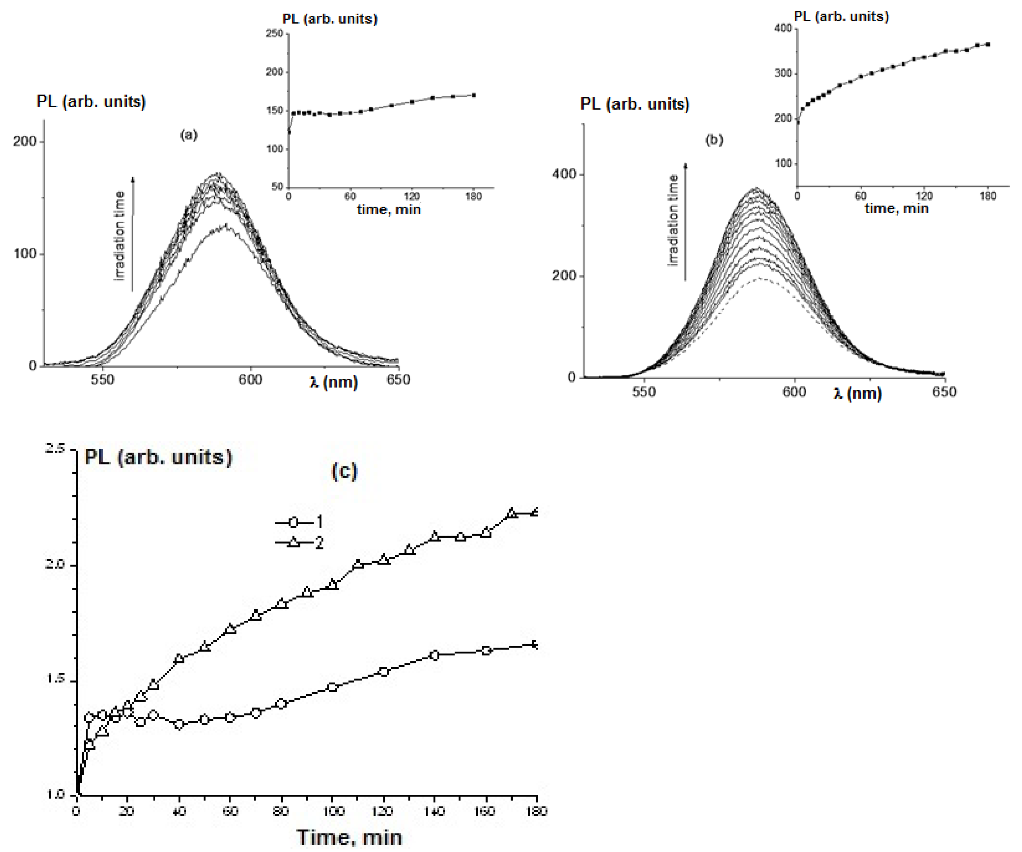 Molecules 26 04131 g010 550