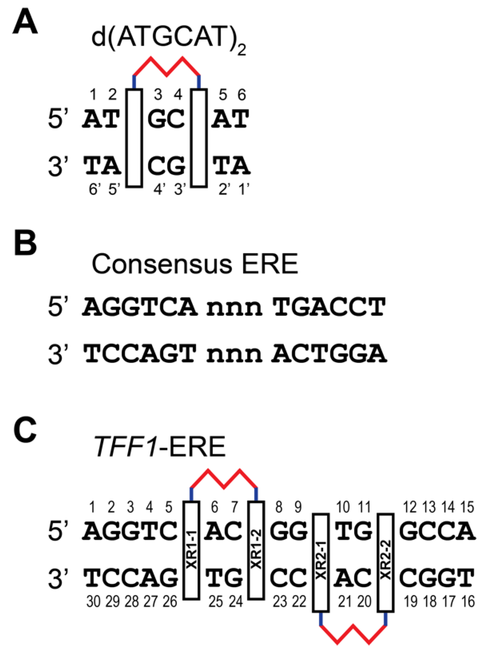 Molecules 26 04132 g002