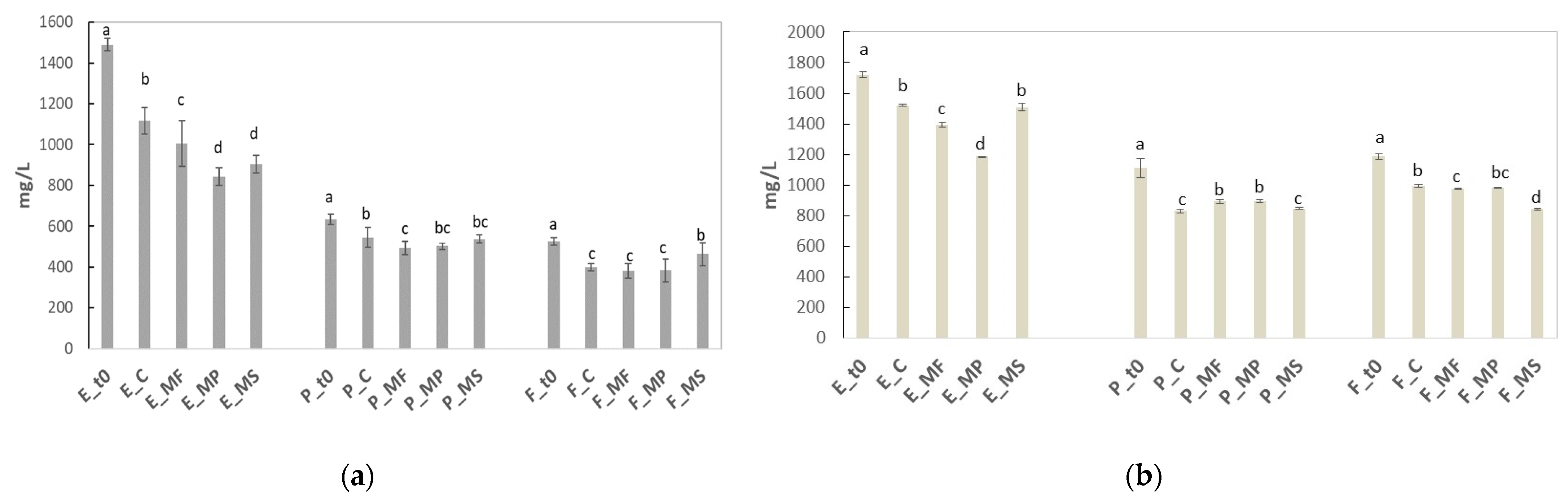 Molecules 26 04133 g001