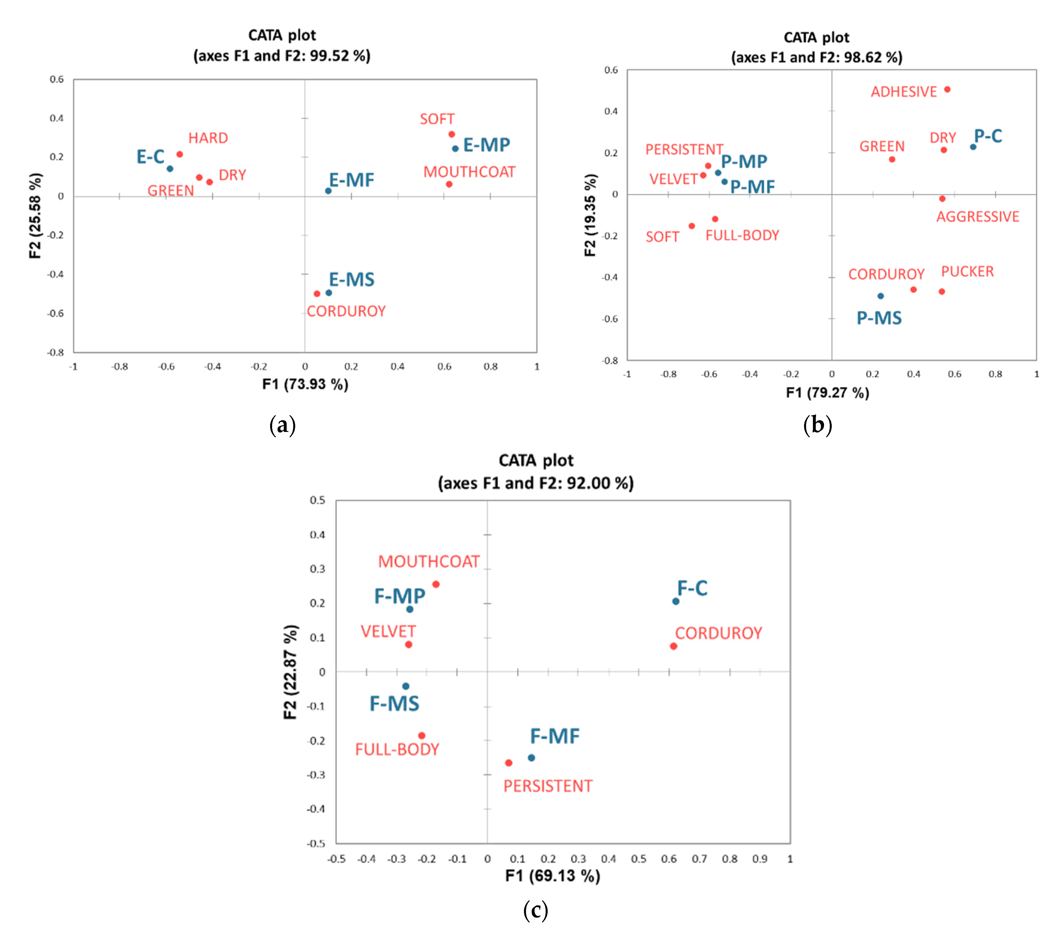 Molecules 26 04133 g002