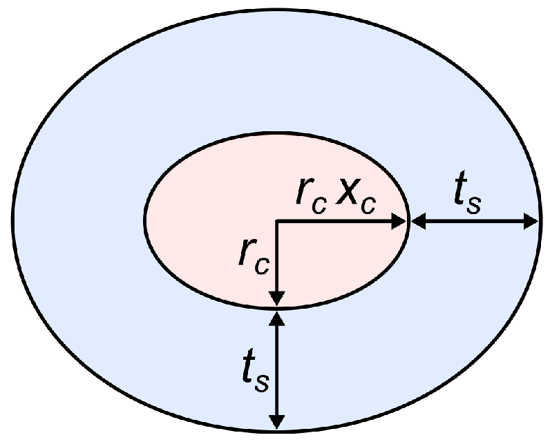 Molecules 26 04136 g002 550