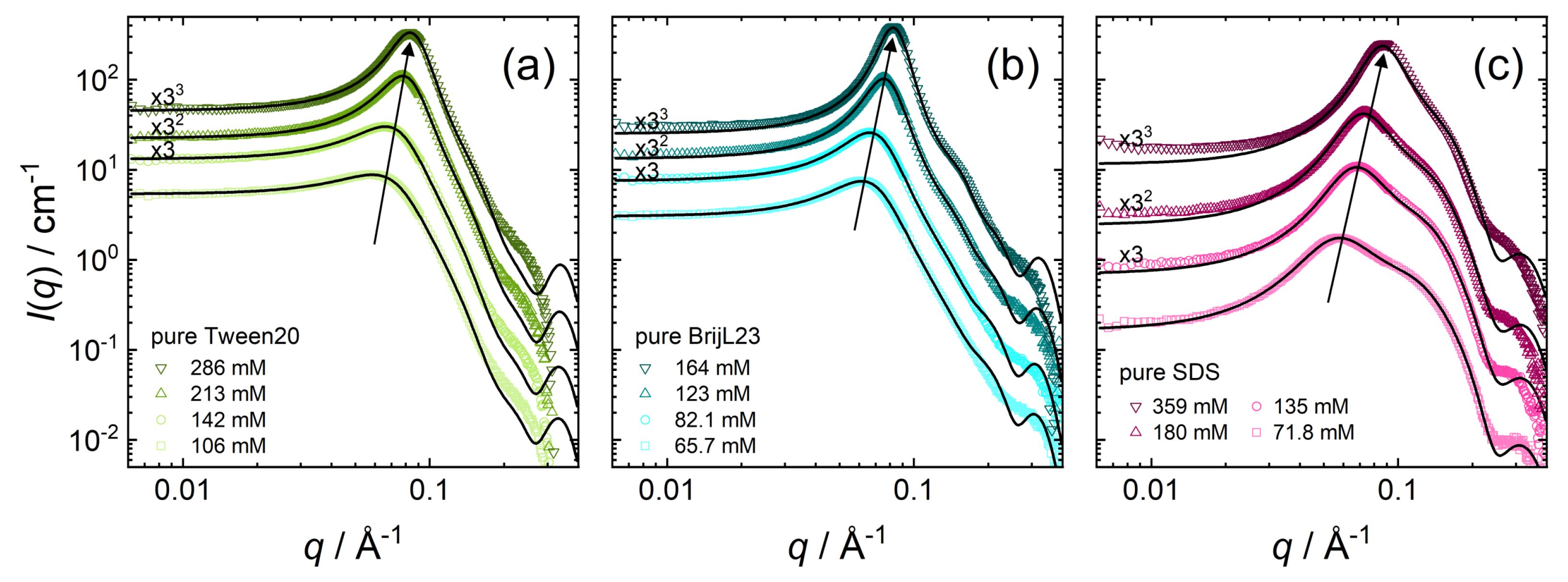 Molecules 26 04136 g003 550