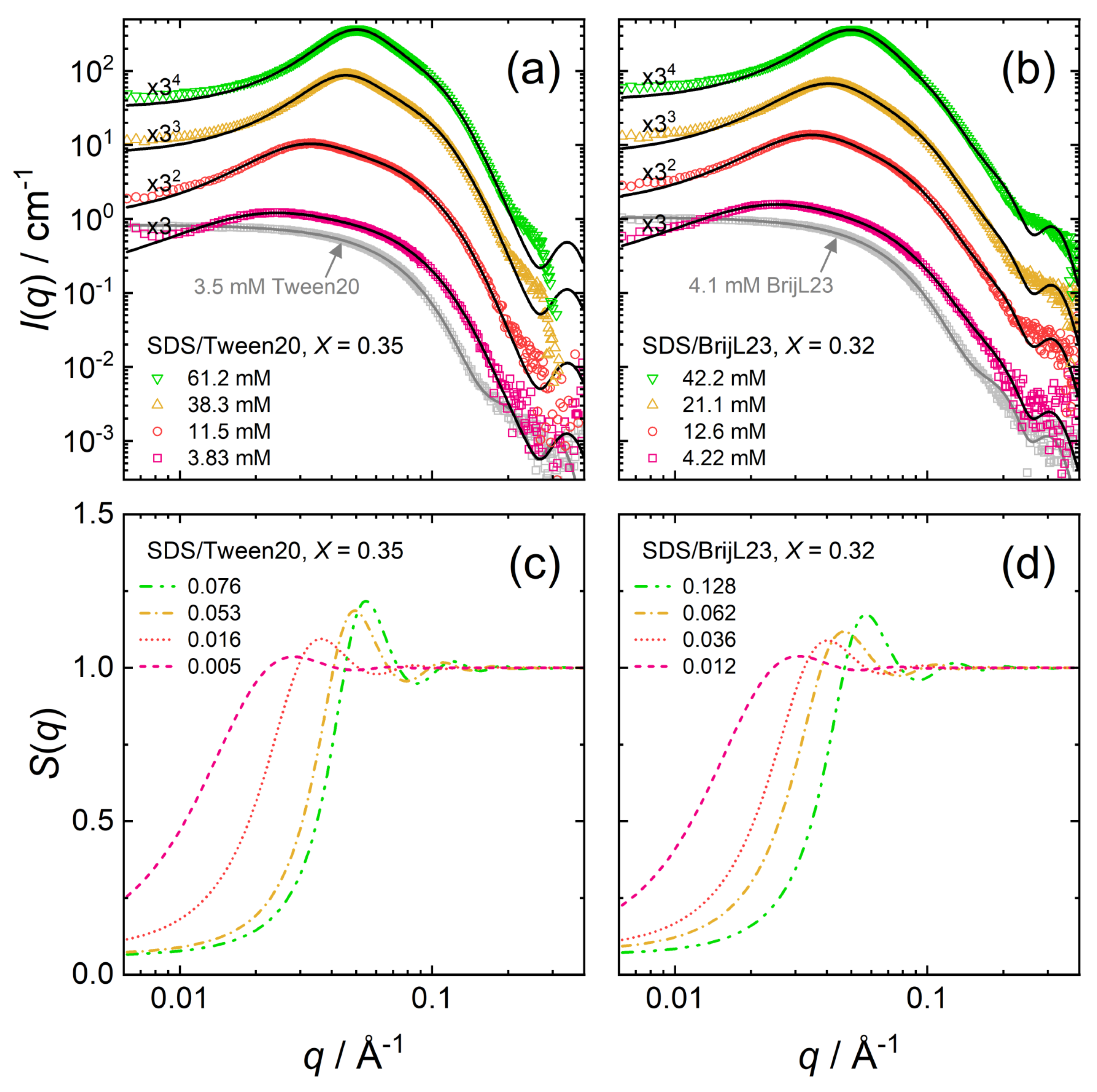 Molecules 26 04136 g005 550