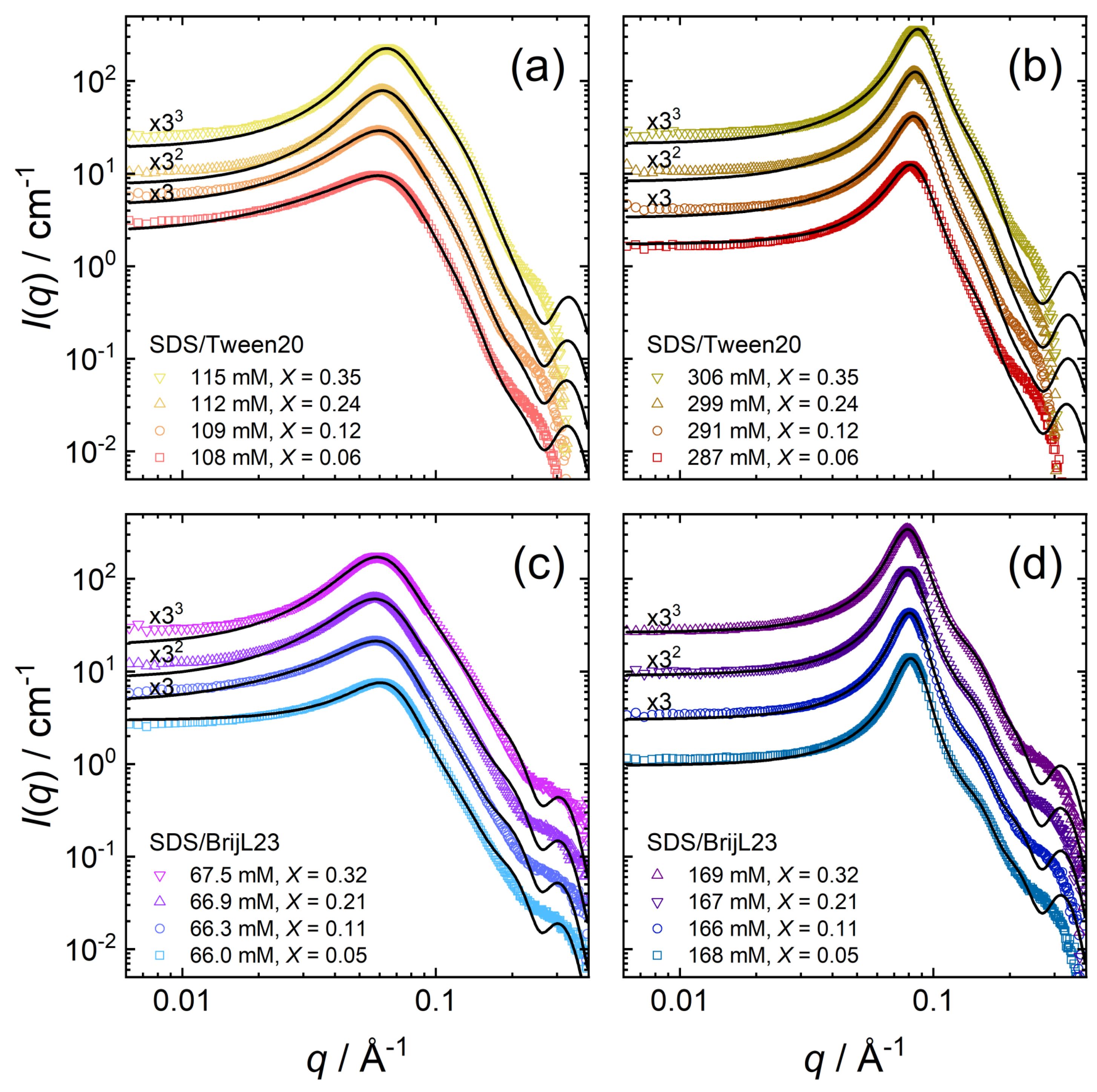 Molecules 26 04136 g006 550