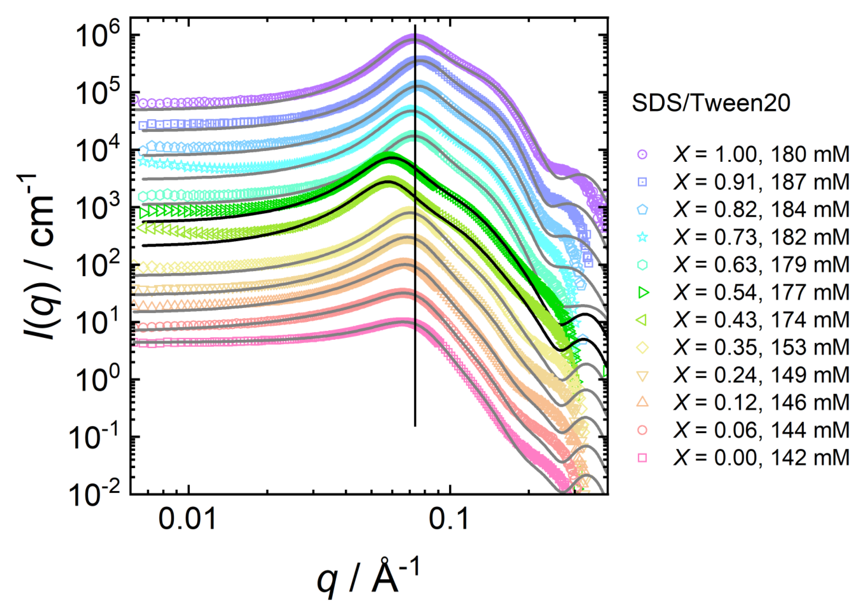 Molecules 26 04136 g007 550