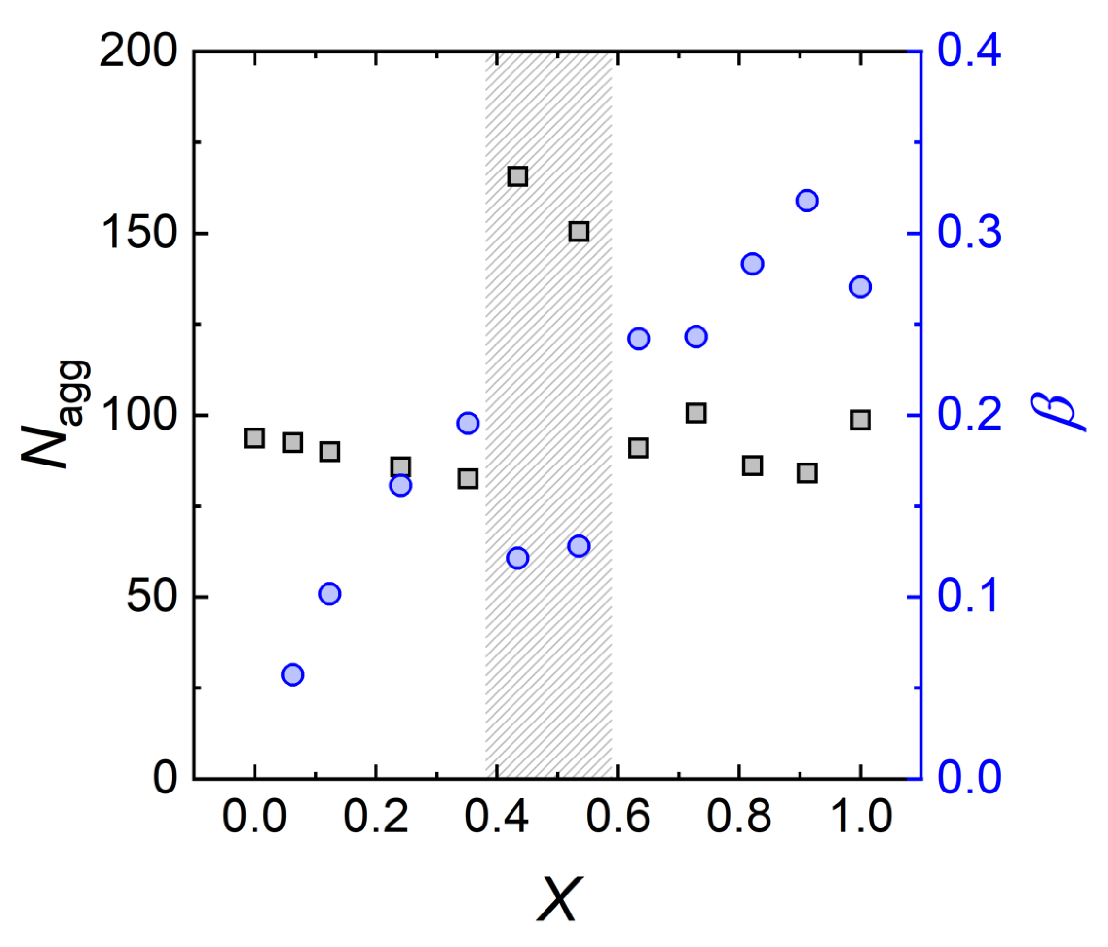 Molecules 26 04136 g008 550