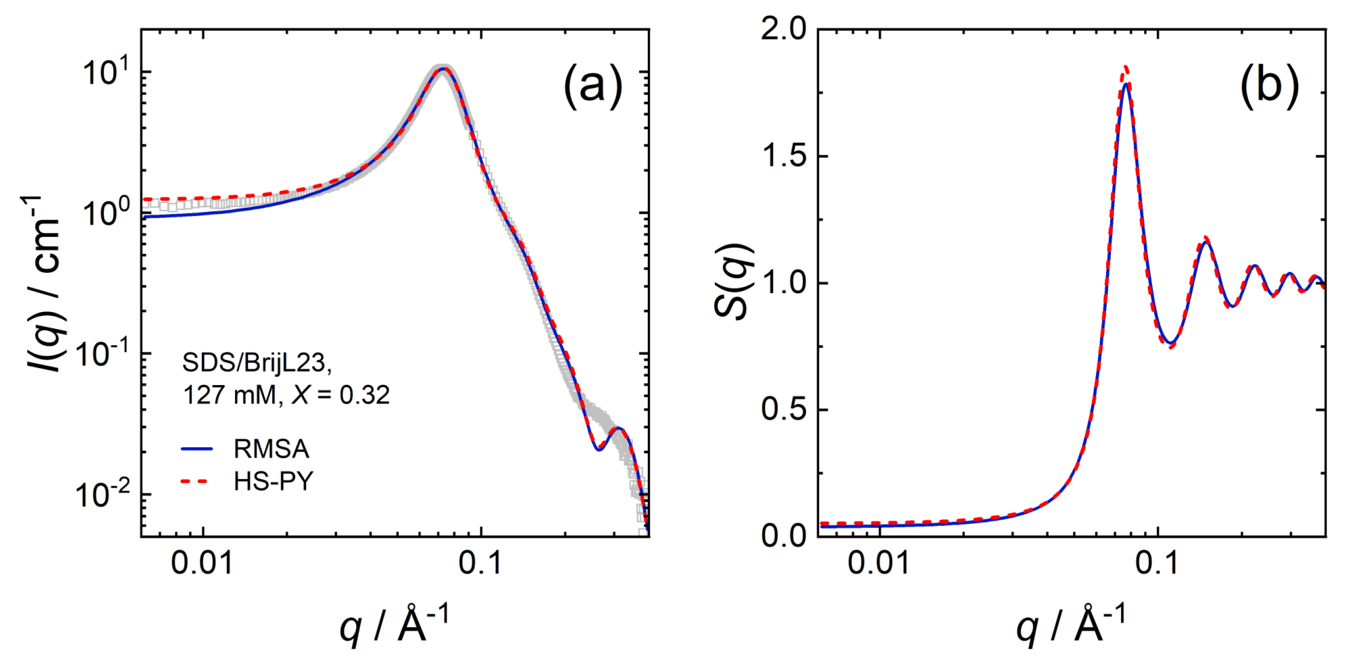 Molecules 26 04136 g009 550