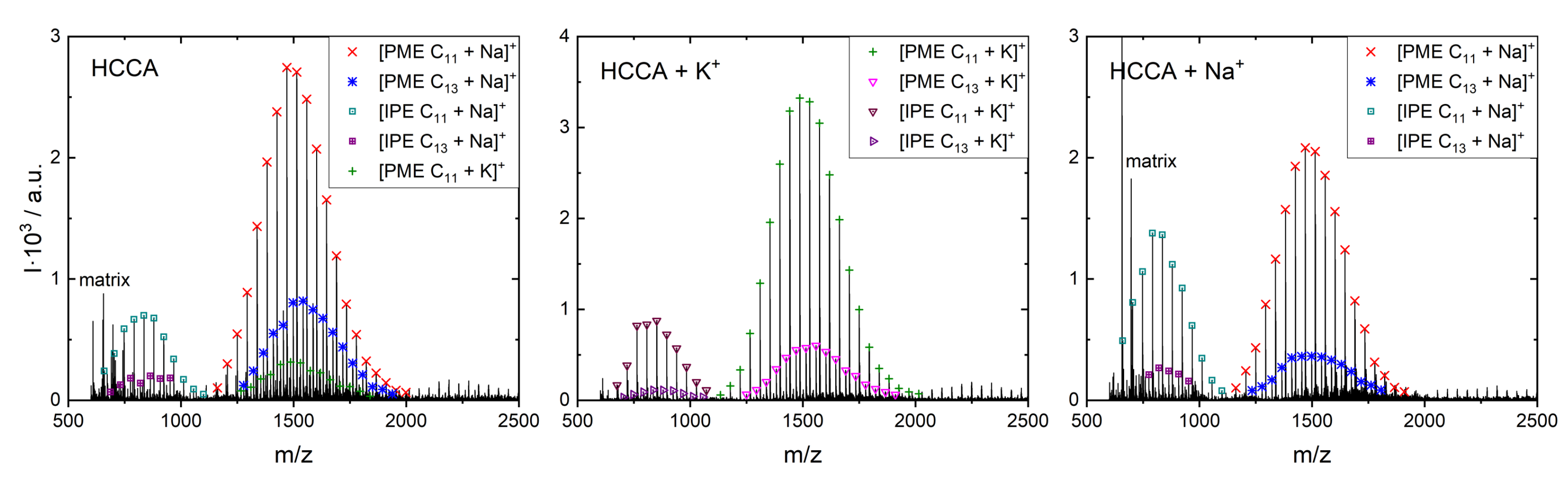 Molecules 26 04136 g0a1 550
