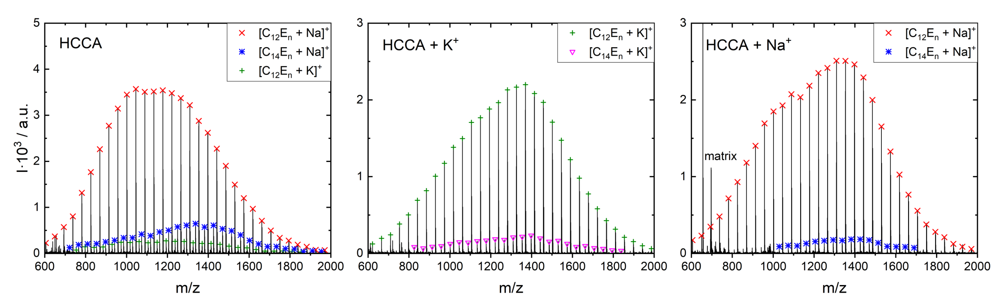 Molecules 26 04136 g0a3 550