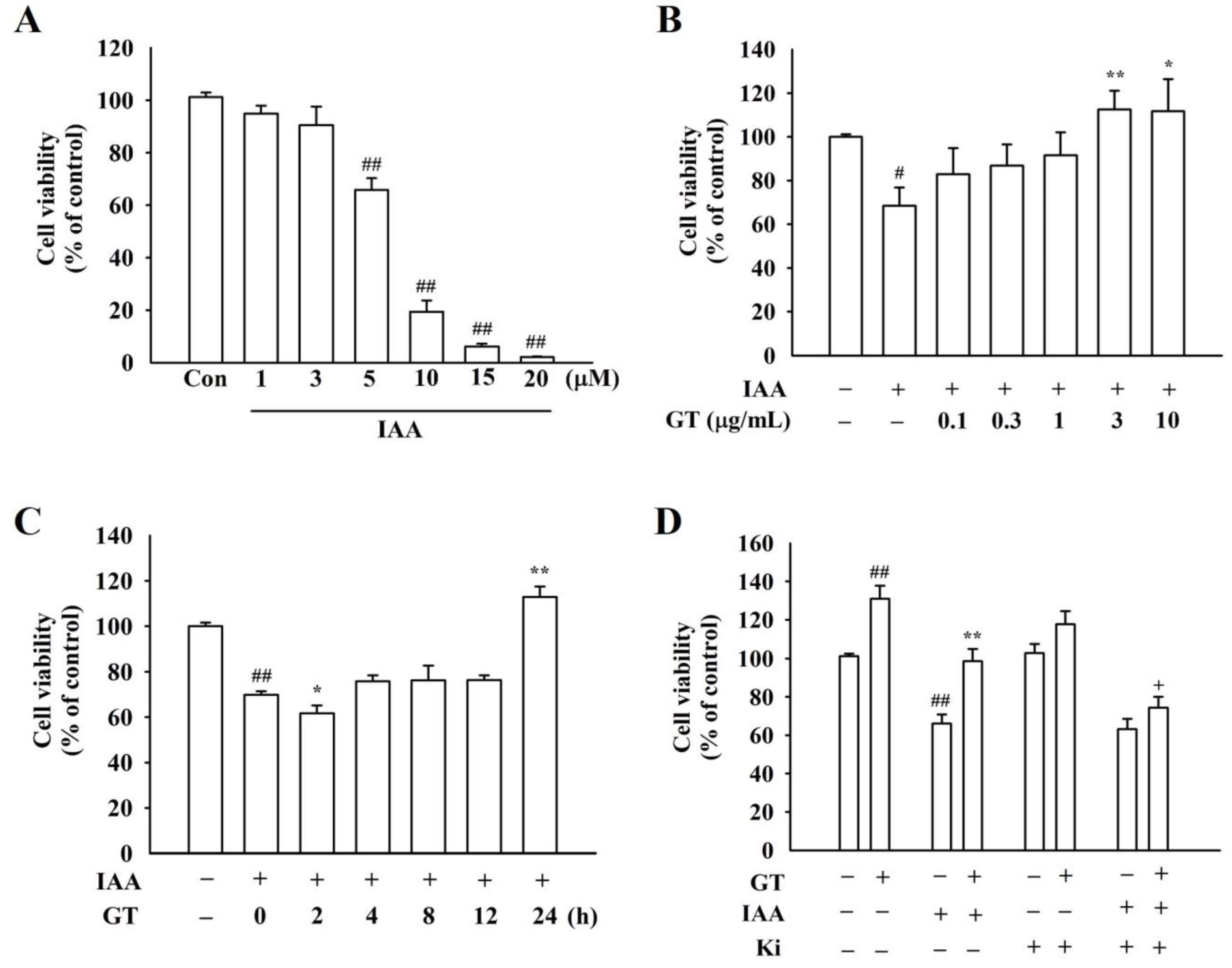 Molecules 26 04138 g001 550