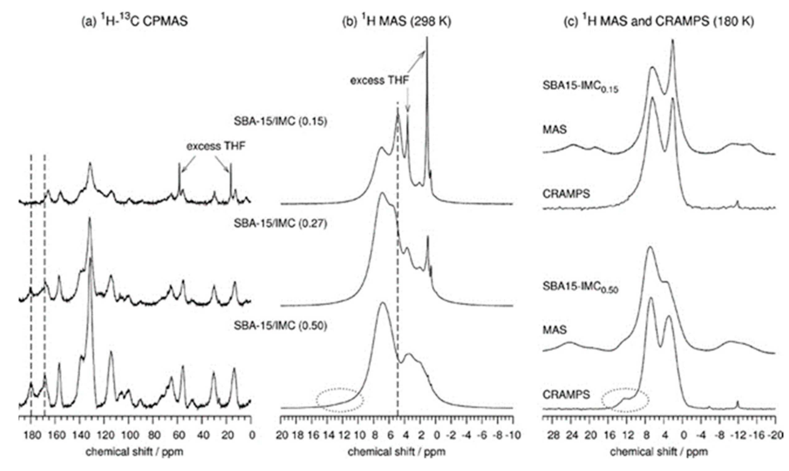 Molecules 26 04142 g002 550