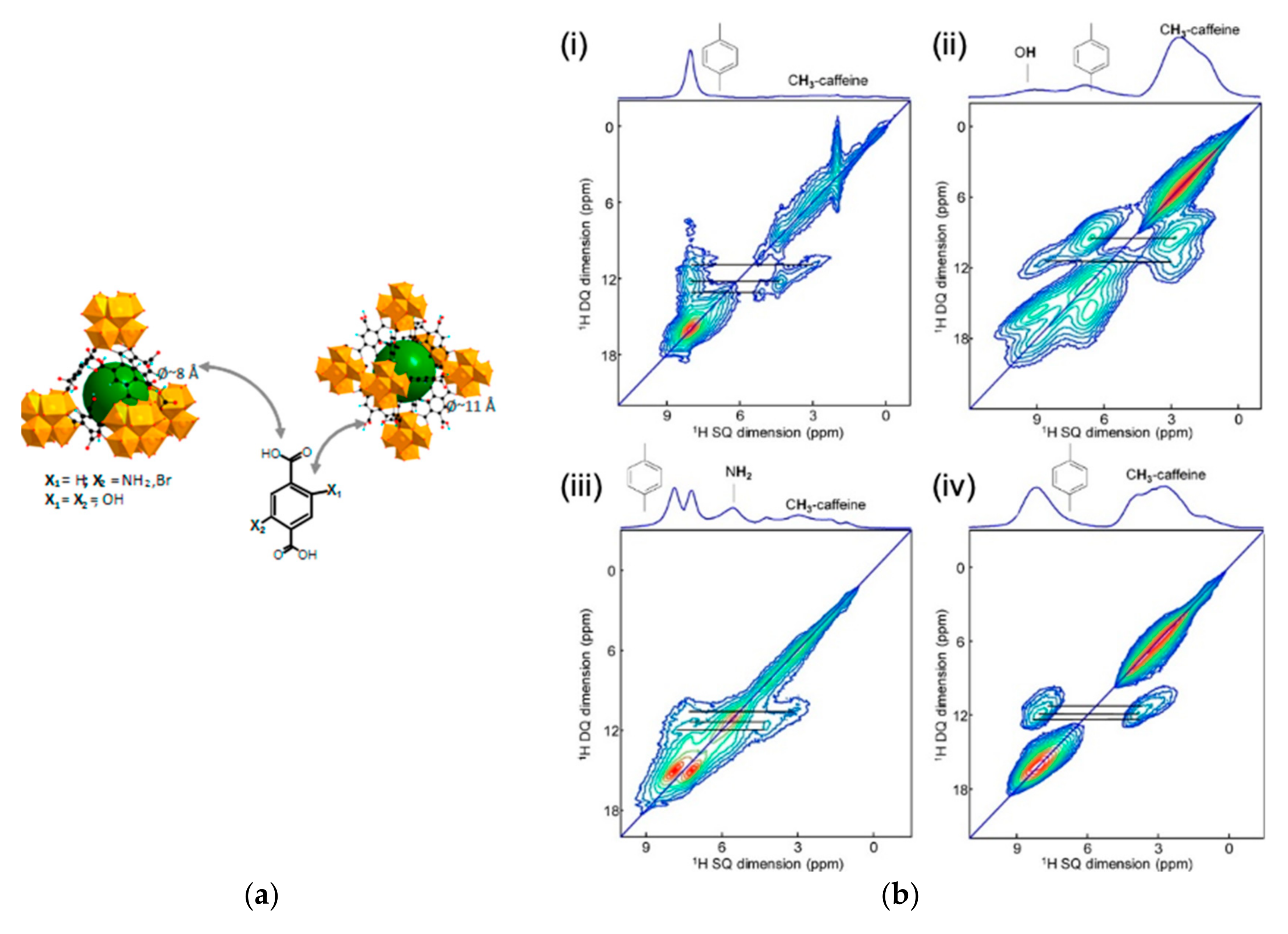 Molecules 26 04142 g005 550
