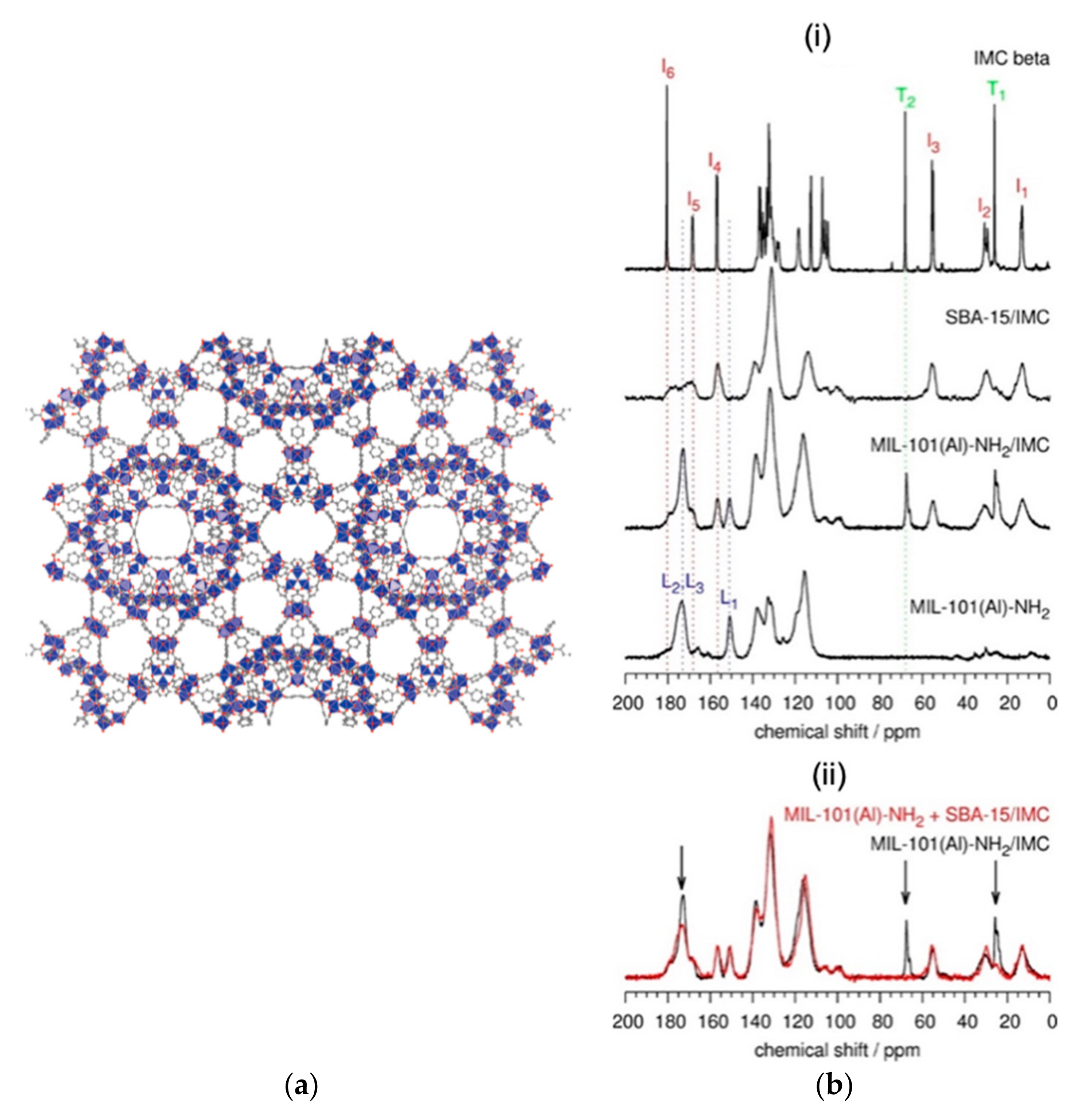 Molecules 26 04142 g008 550