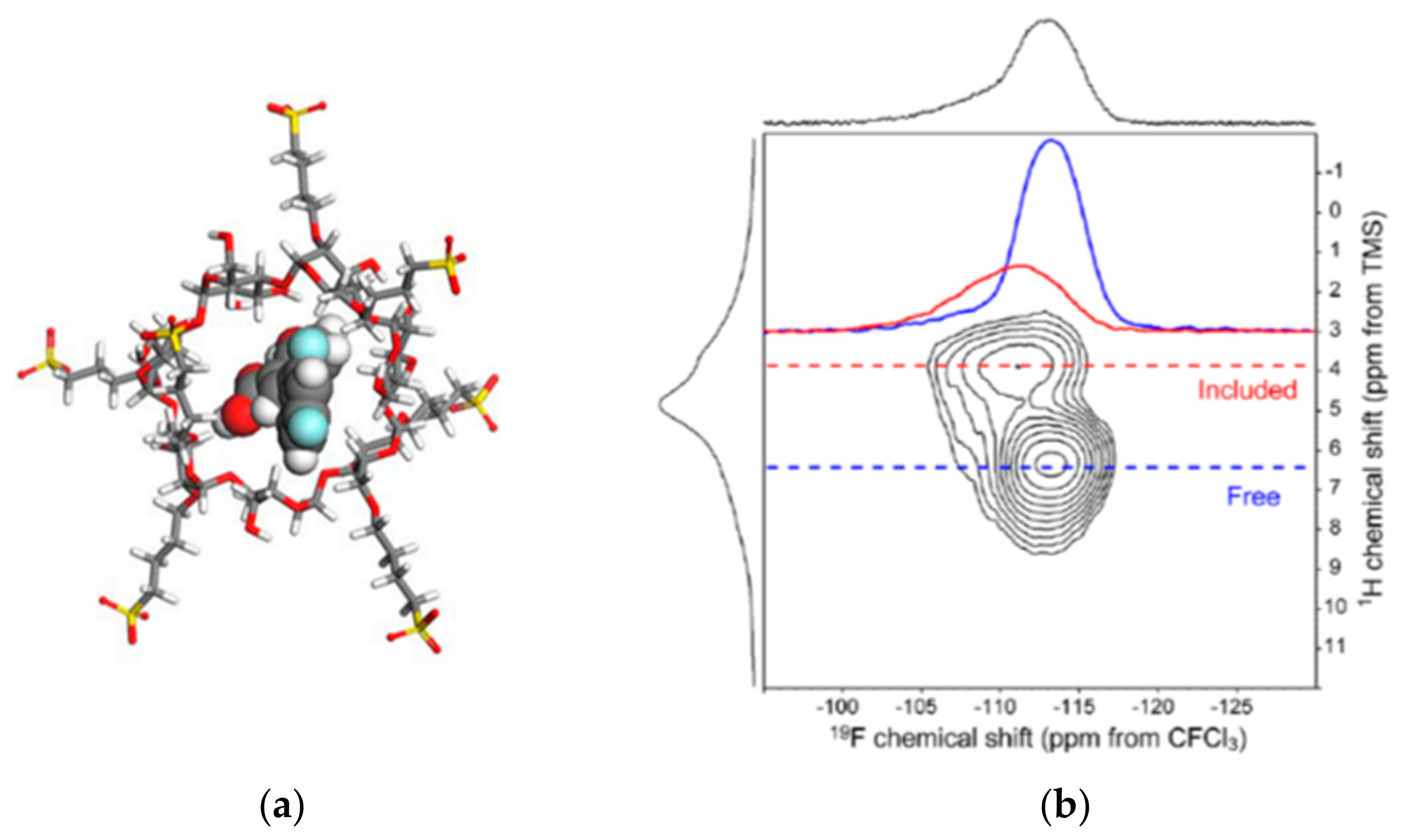 Molecules 26 04142 g010 550
