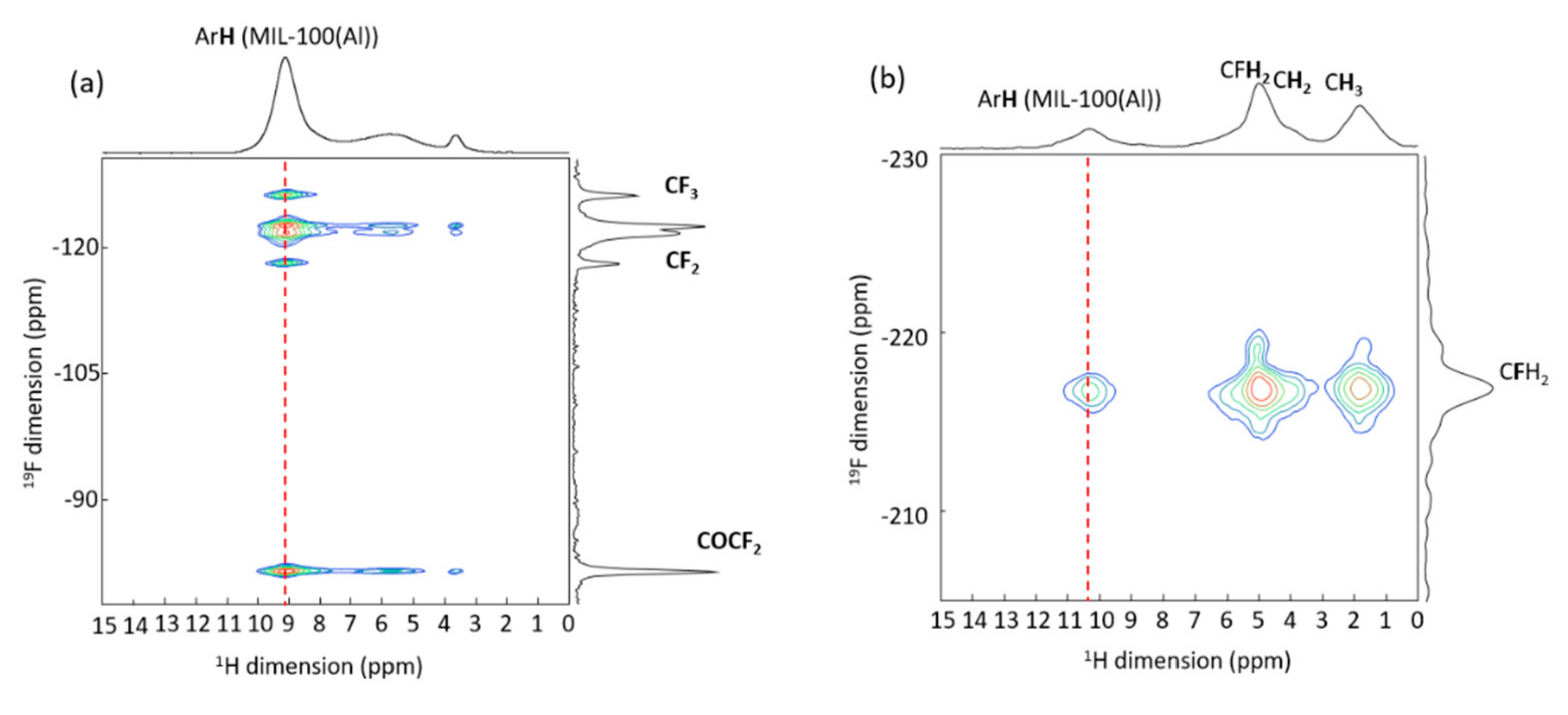 Molecules 26 04142 g012 550