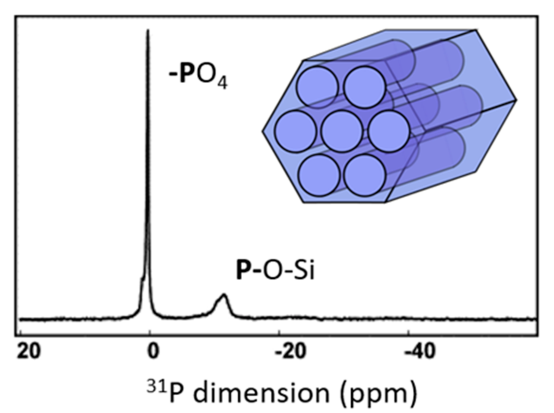 Molecules 26 04142 g013 550