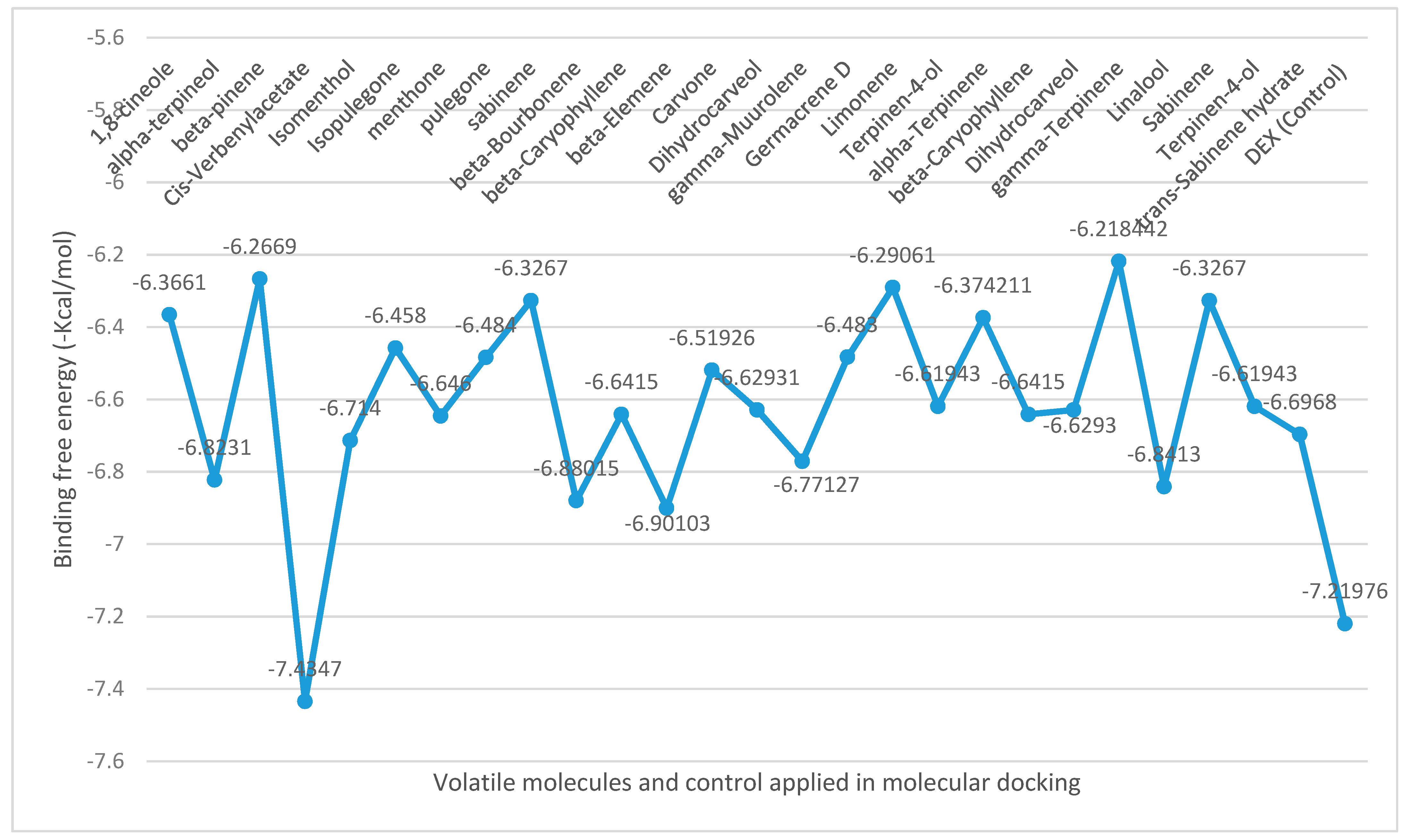 Molecules 26 04145 g002