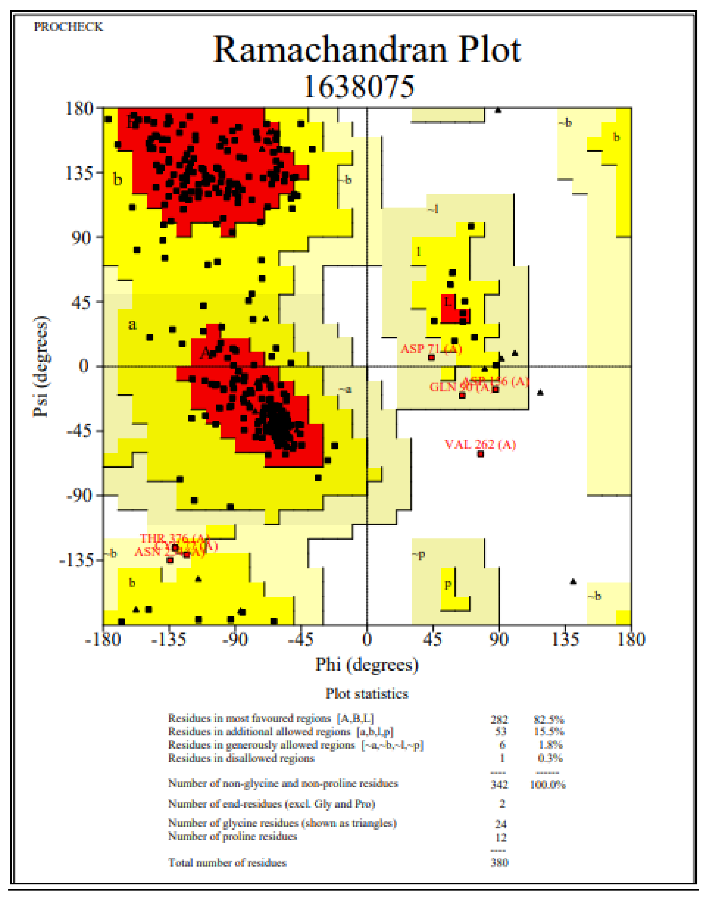 Molecules 26 04147 g002 Molecules 26 04147 g002