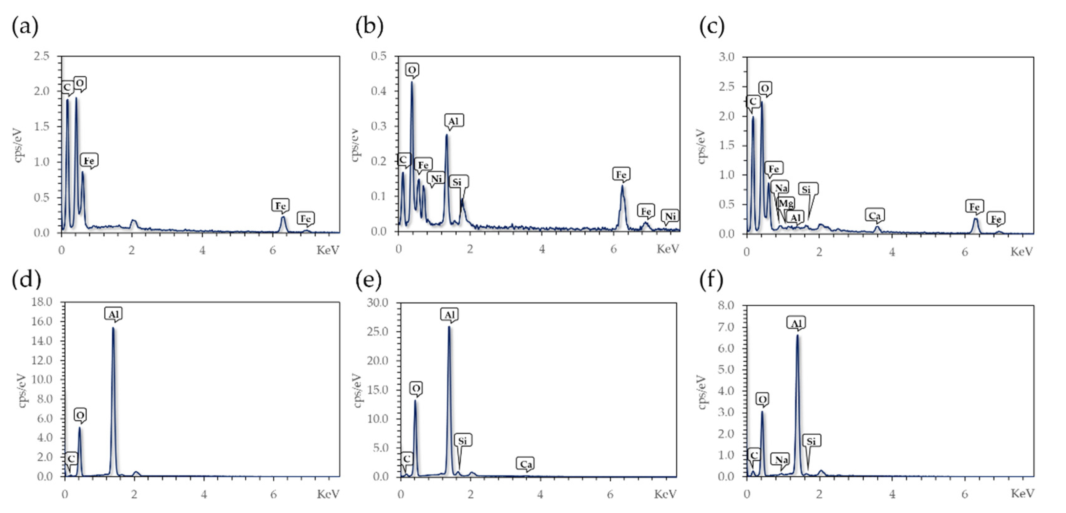 Molecules 26 04150 g003 550