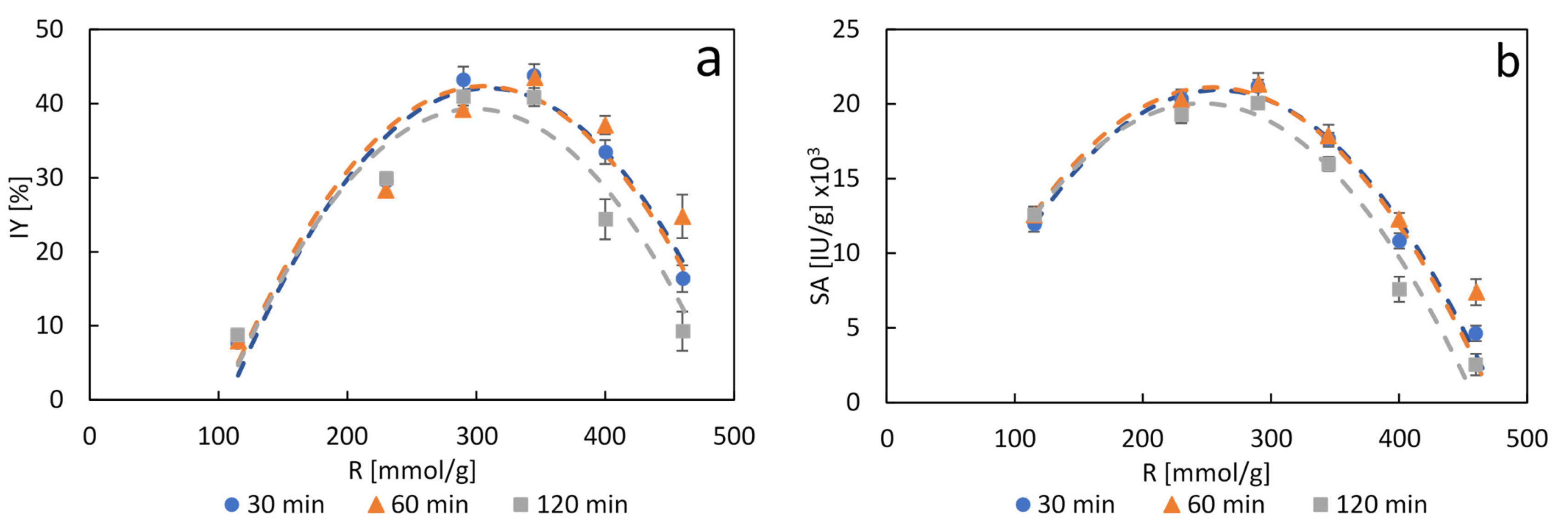 Molecules 26 04152 g001